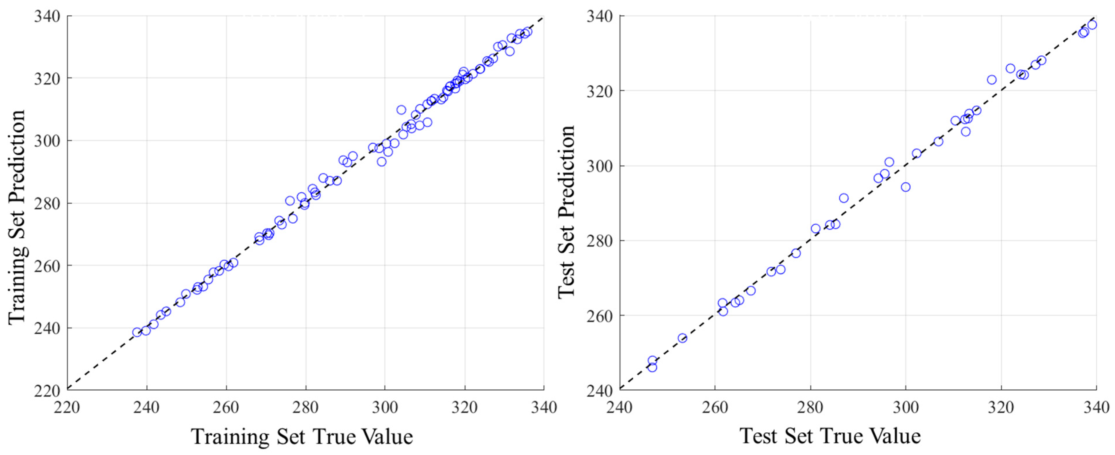 Applsci 14 09645 g013 Applsci 14 09645 g013
