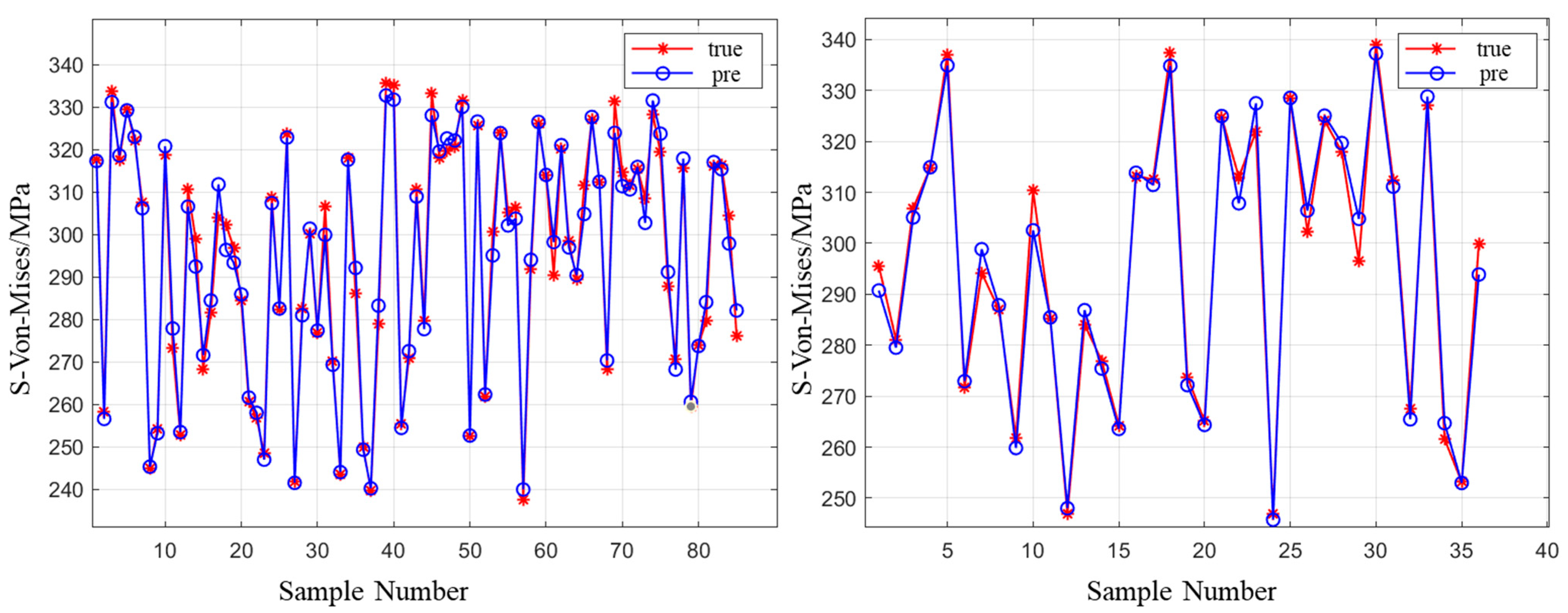 Applsci 14 09645 g017 Applsci 14 09645 g017