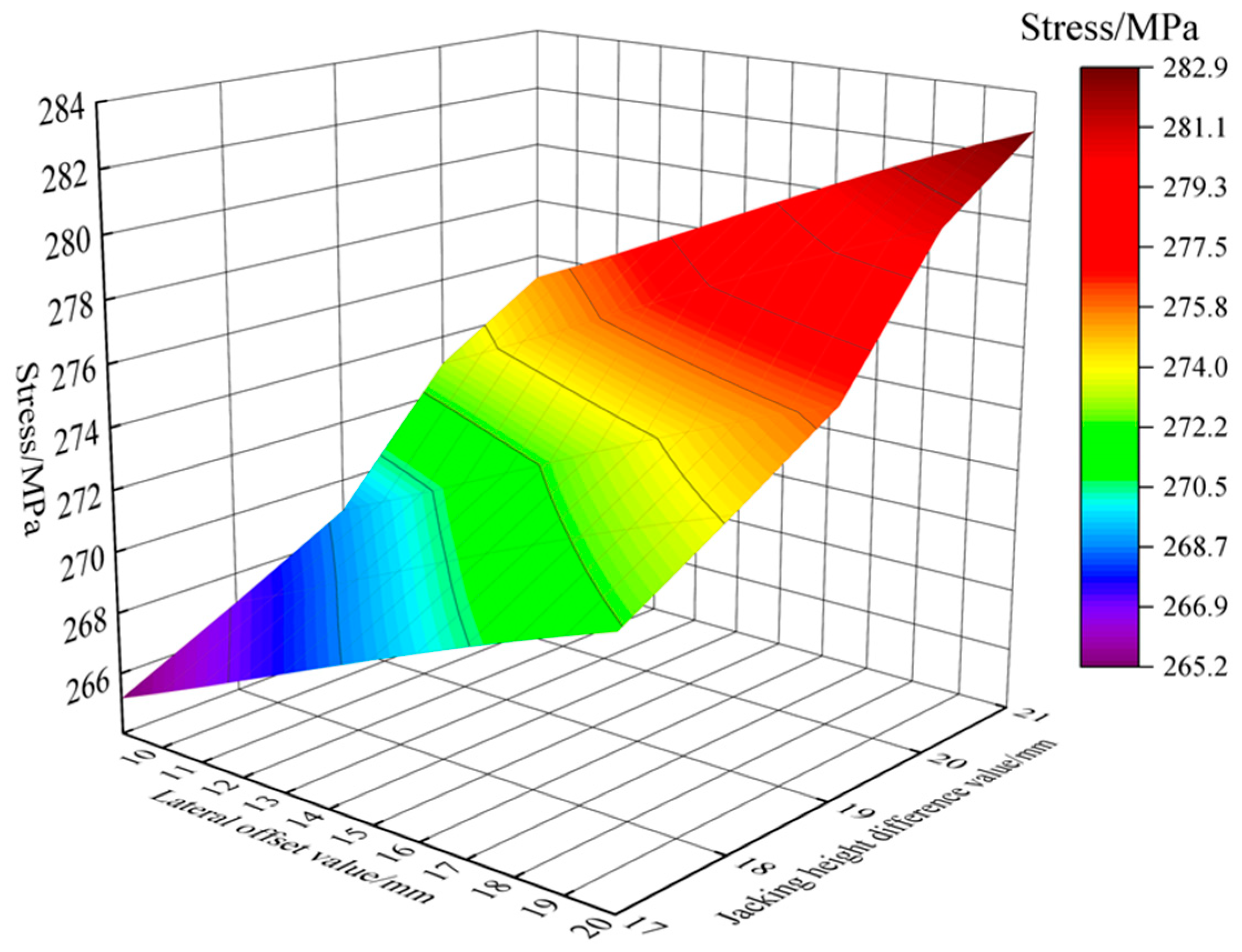 Applsci 14 09645 g019 Applsci 14 09645 g019