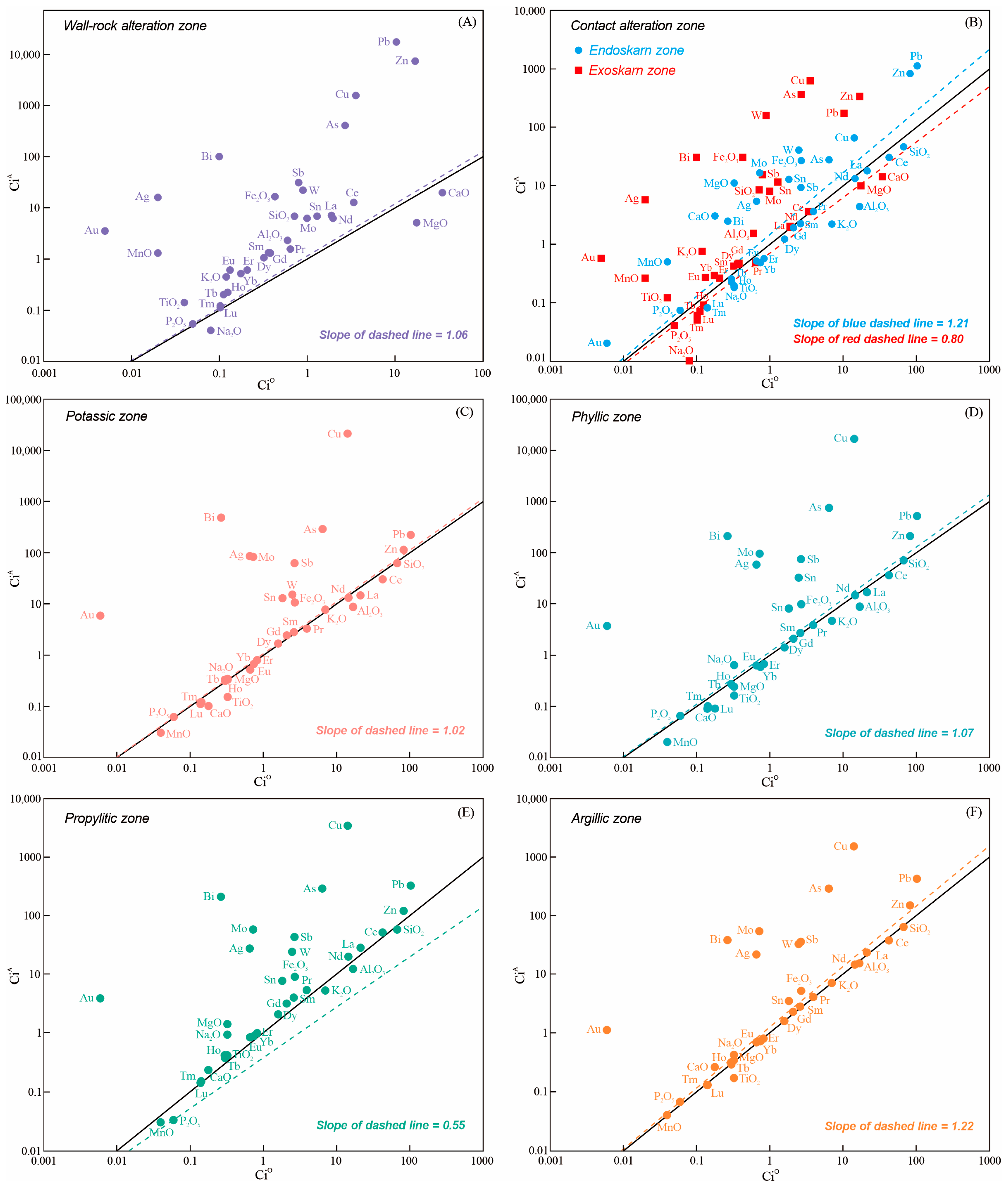 Applsci 14 09653 g007