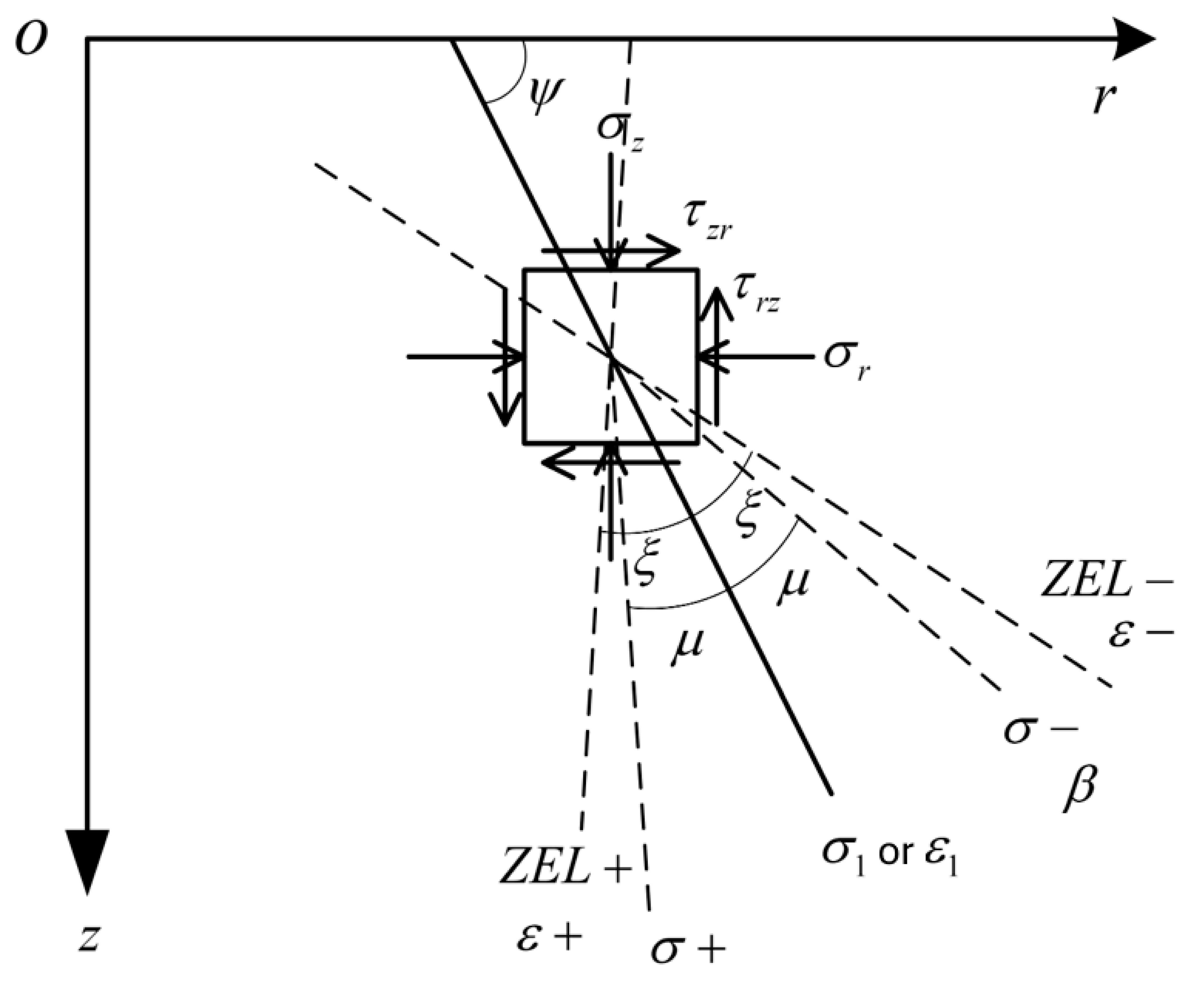 Applsci 14 09713 g004 Applsci 14 09713 g004
