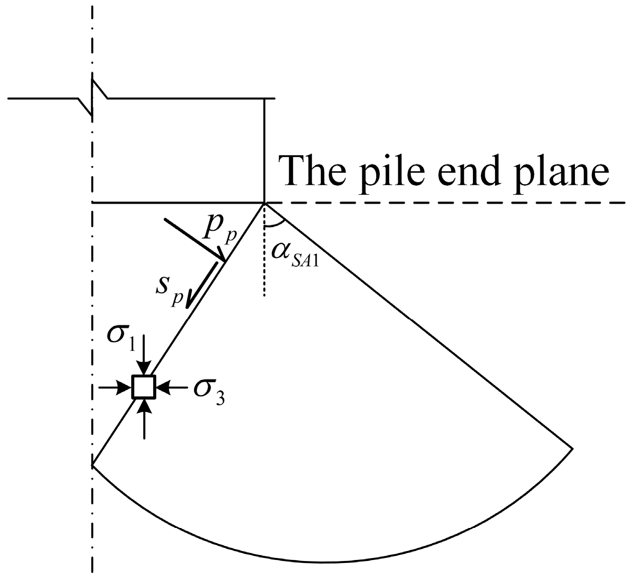 Applsci 14 09713 g007 Applsci 14 09713 g007