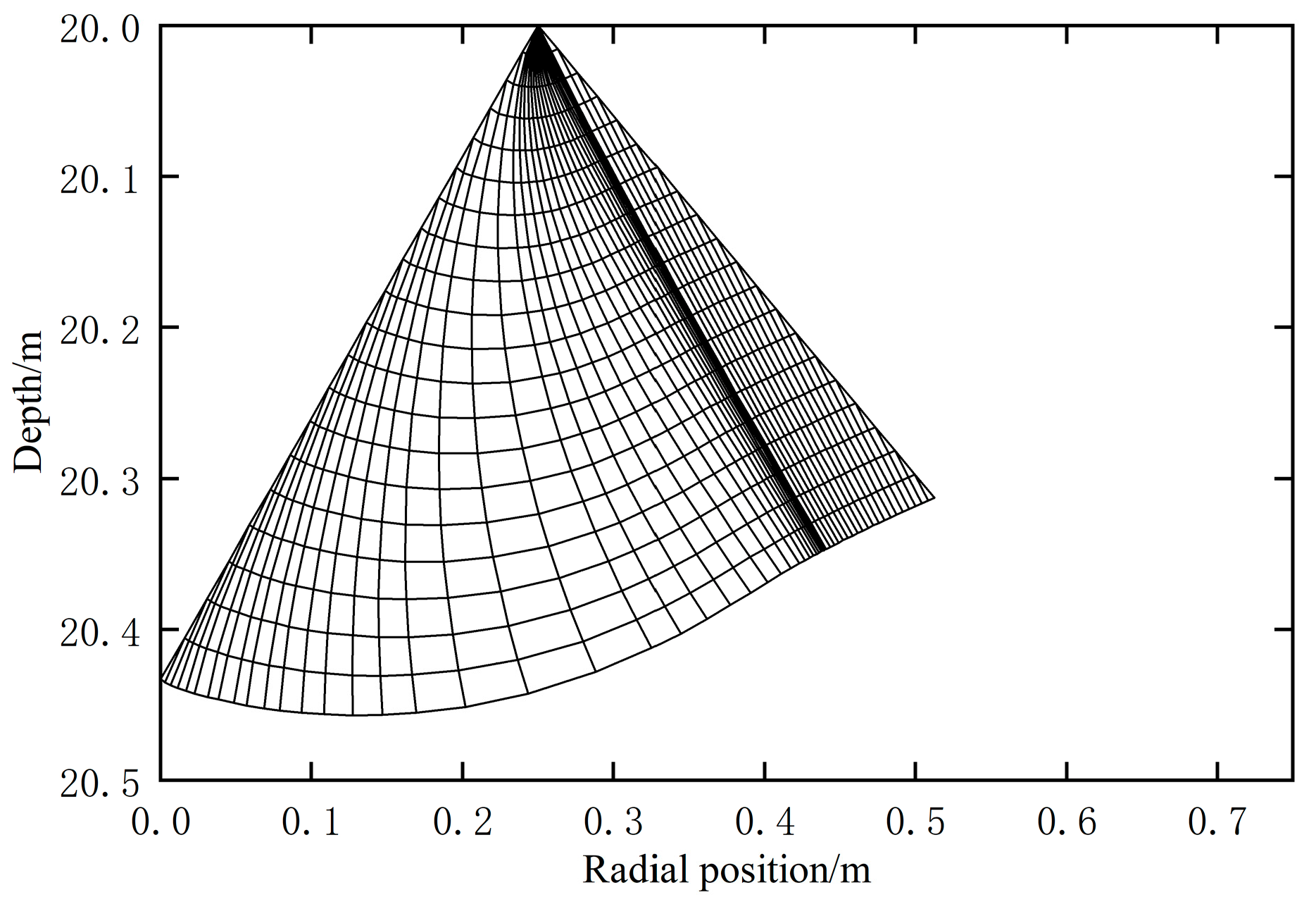 Applsci 14 09713 g009 Applsci 14 09713 g009