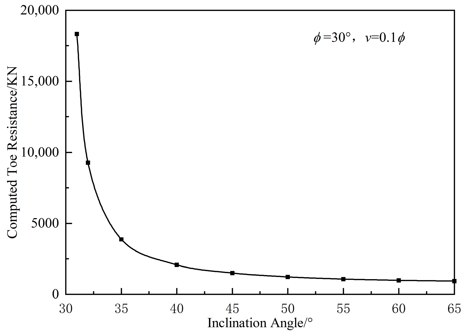 Applsci 14 09713 g010 Applsci 14 09713 g010