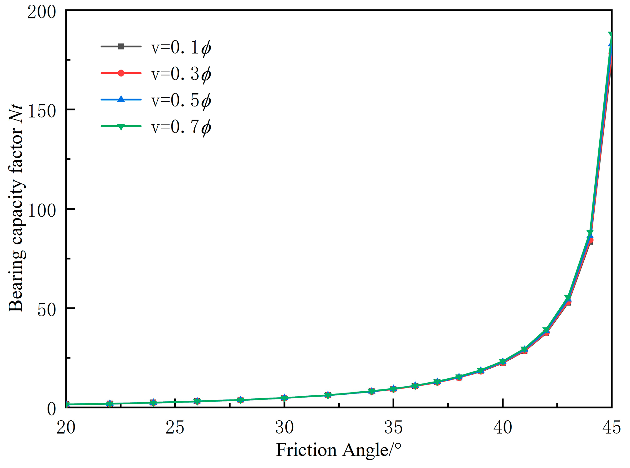 Applsci 14 09713 g014 Applsci 14 09713 g014