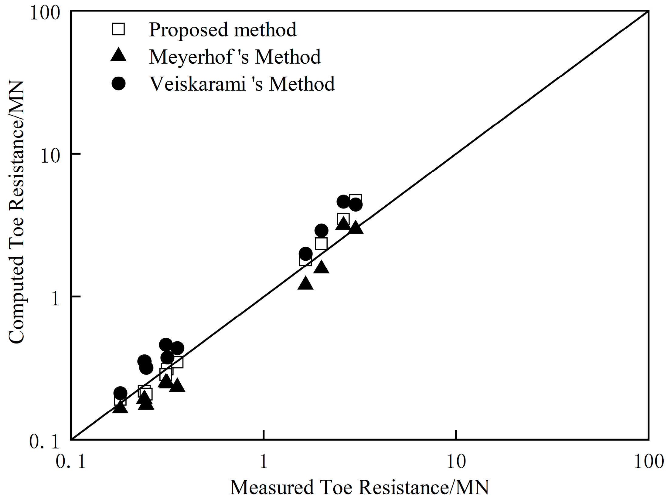 Applsci 14 09713 g018 Applsci 14 09713 g018