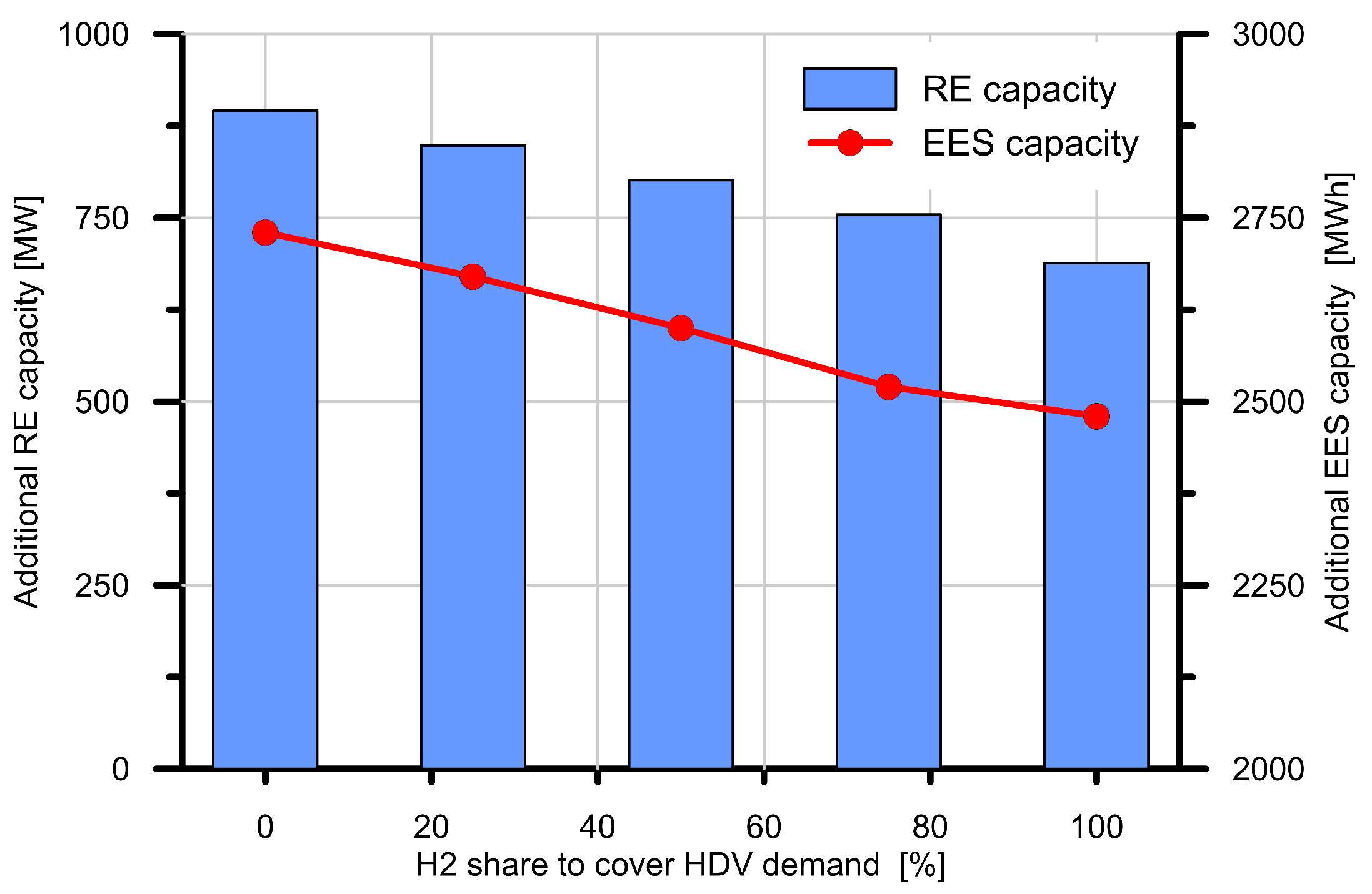 Applsci 14 09734 g006