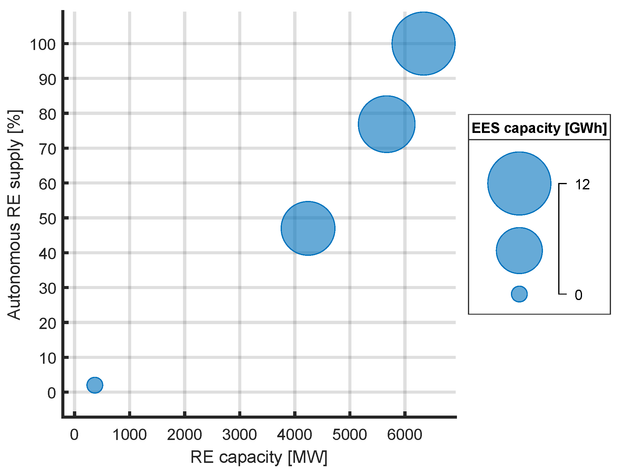 Applsci 14 09734 g007