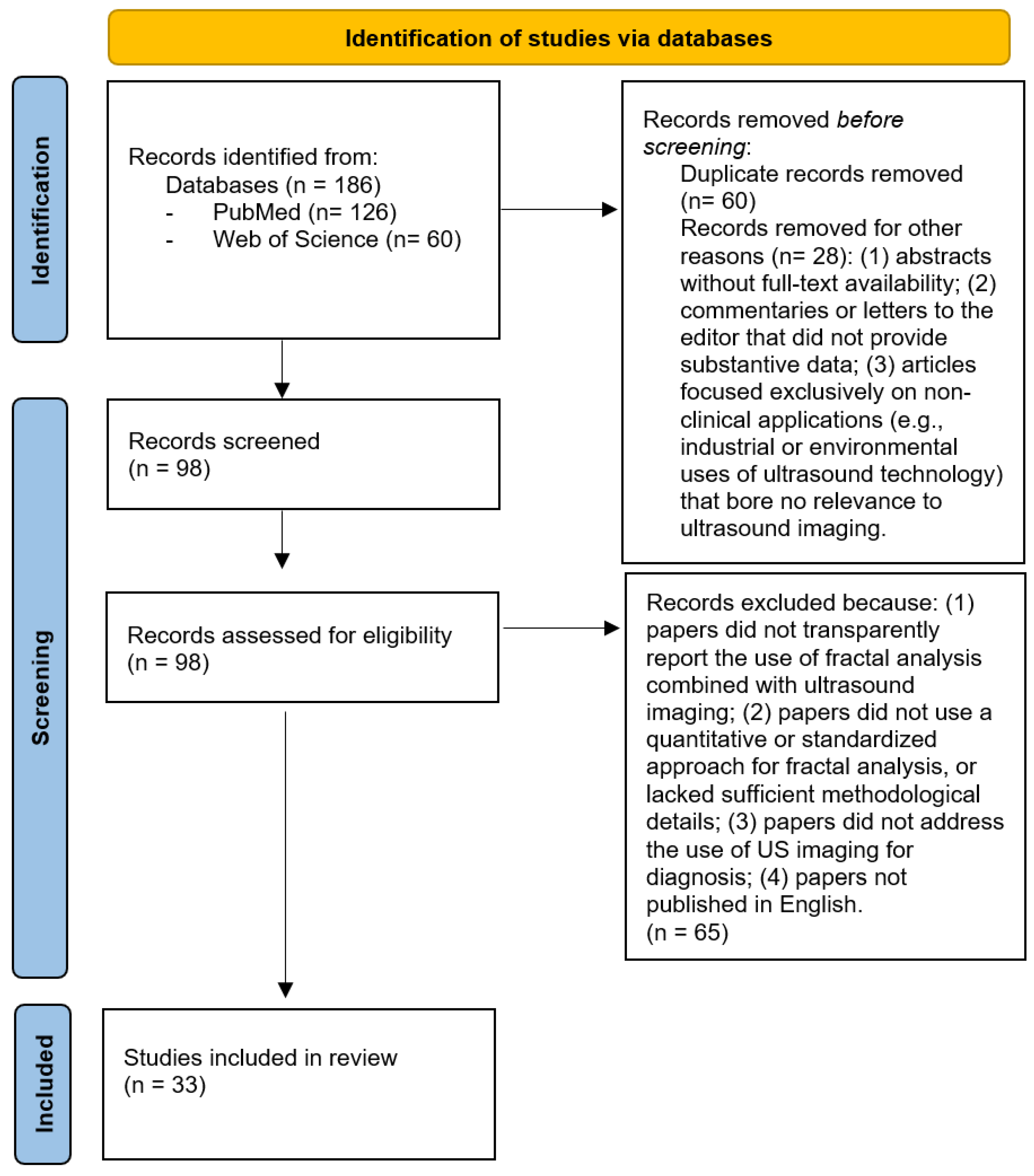 Applsci 14 09750 g001 Applsci 14 09750 g001