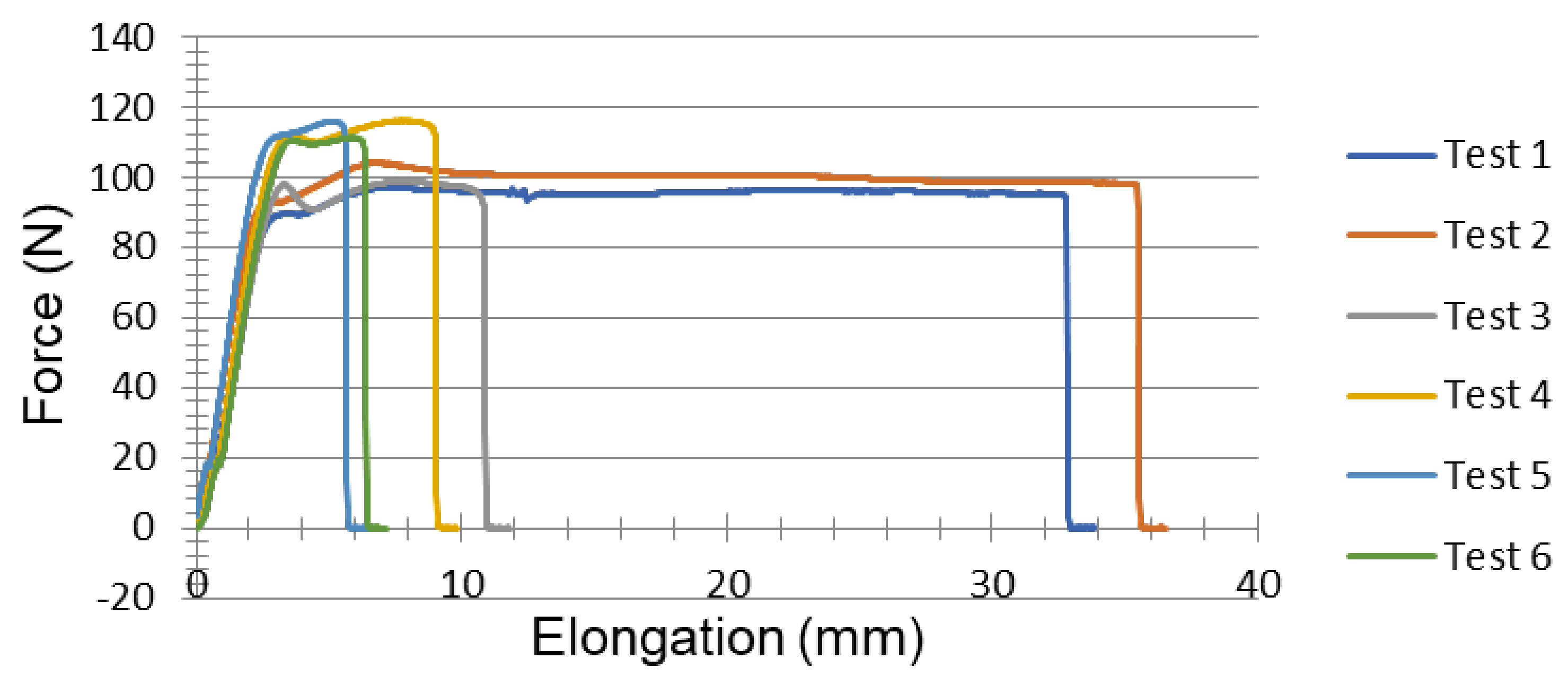Applsci 14 09752 g014