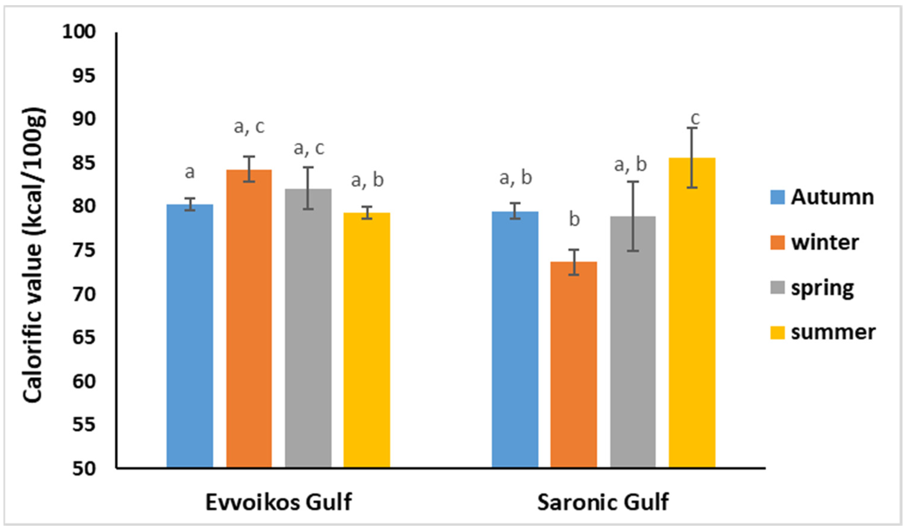 Applsci 14 09757 g003 Applsci 14 09757 g003