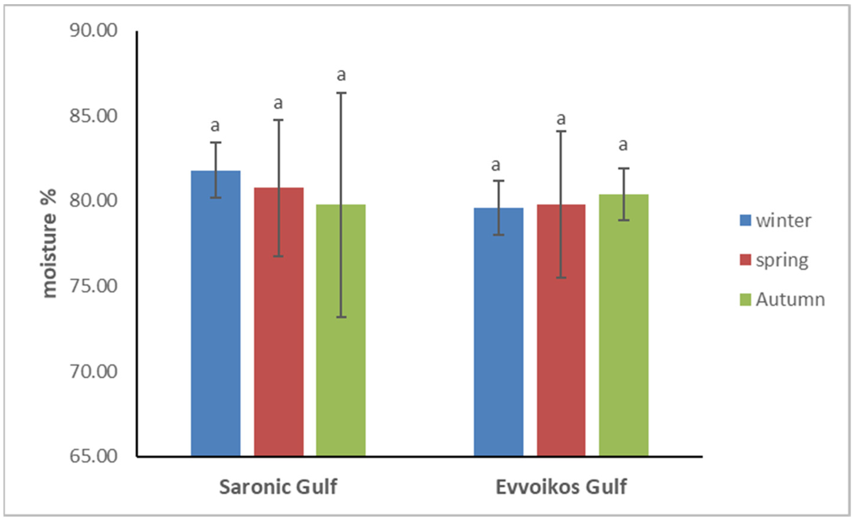 Applsci 14 09757 g004 Applsci 14 09757 g004