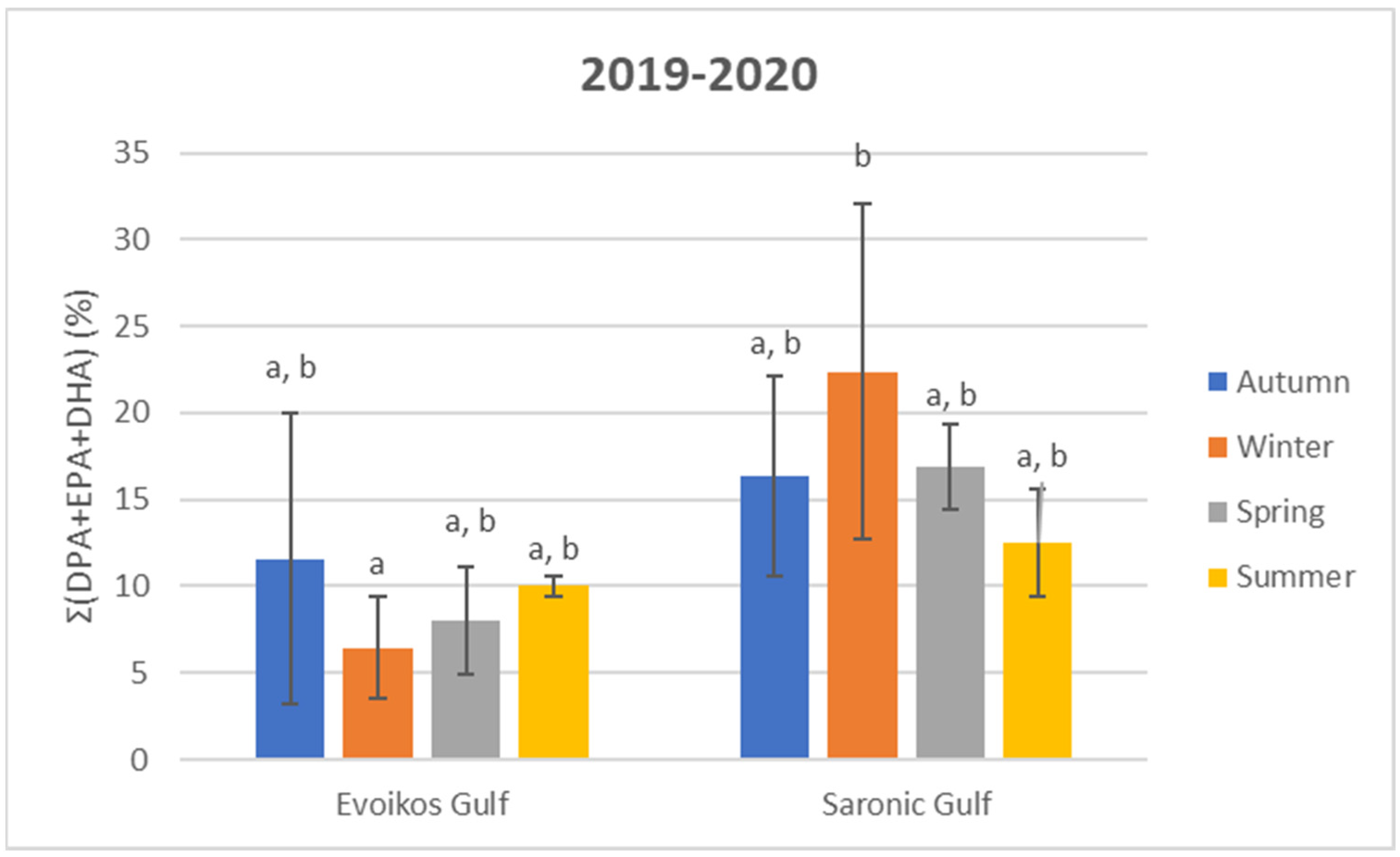 Applsci 14 09757 g008 Applsci 14 09757 g008