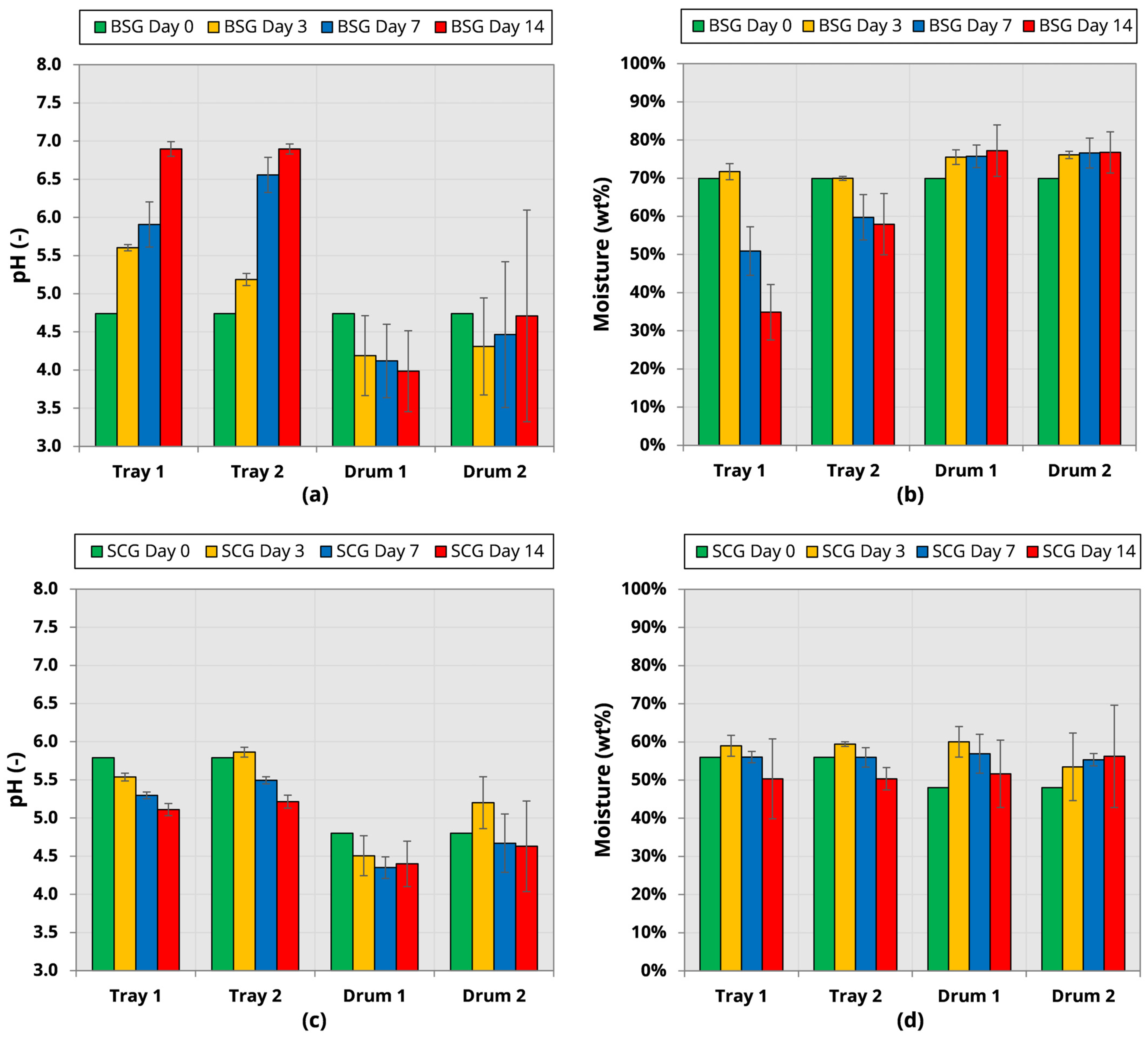 Applsci 14 09759 g001