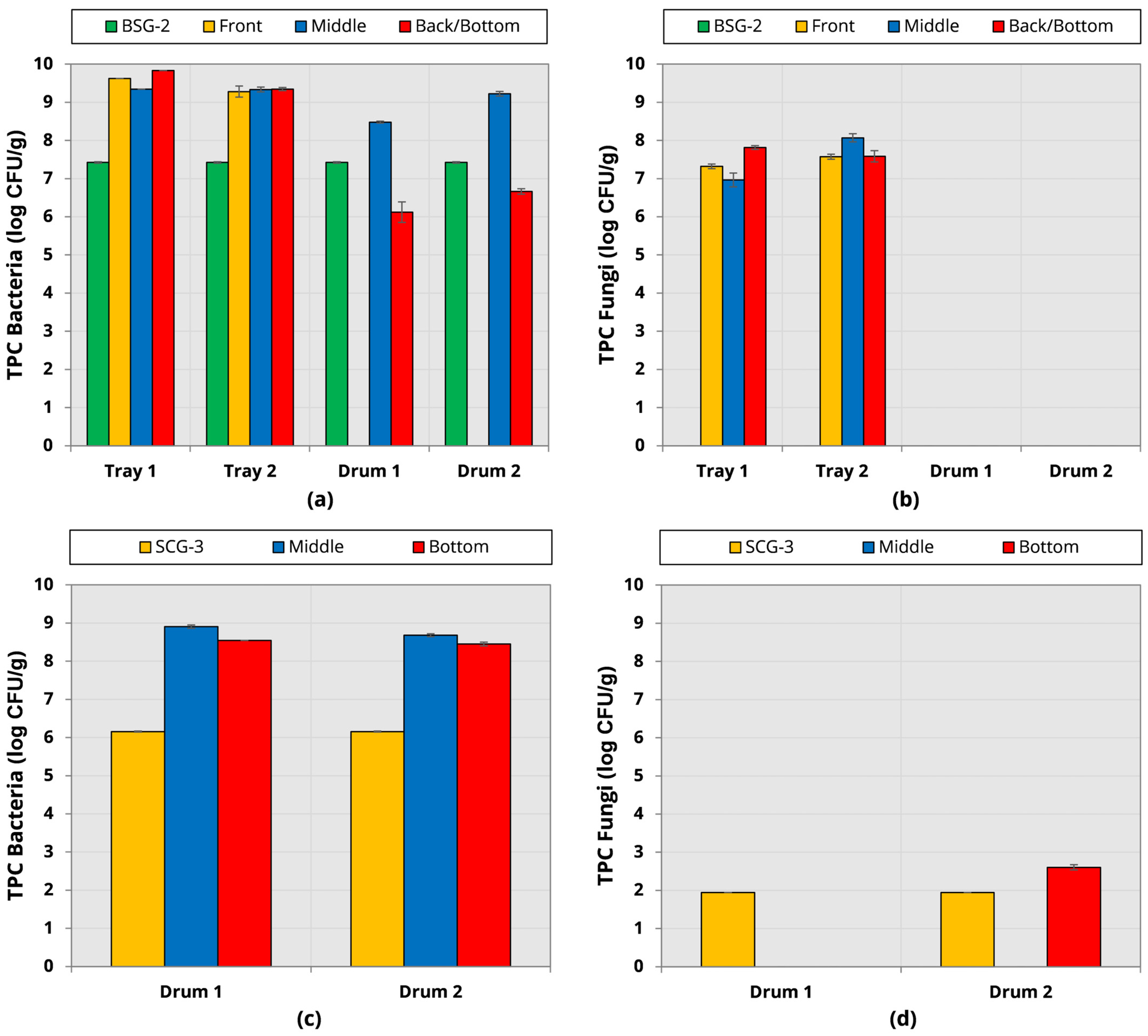 Applsci 14 09759 g002