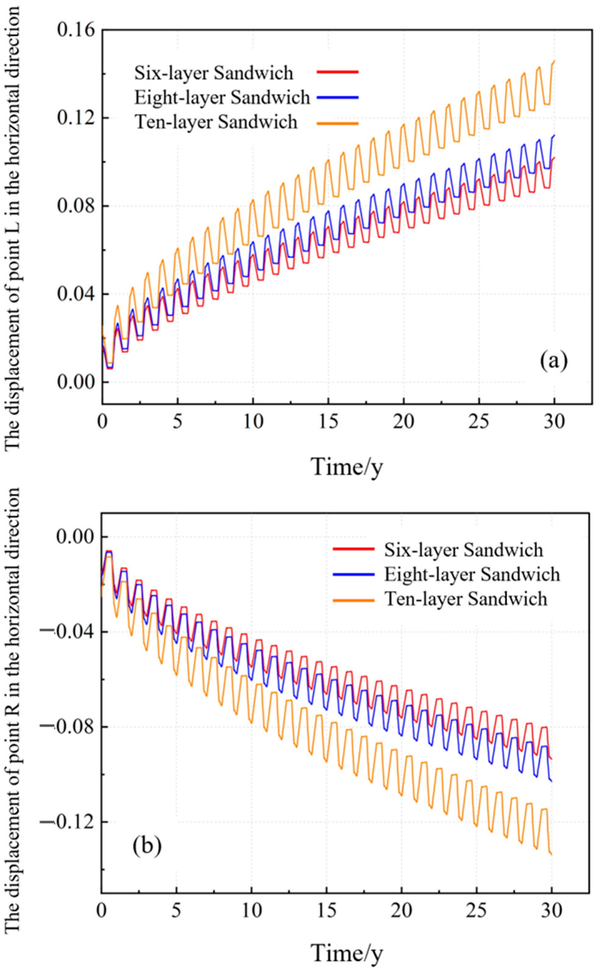 Applsci 14 09760 g008