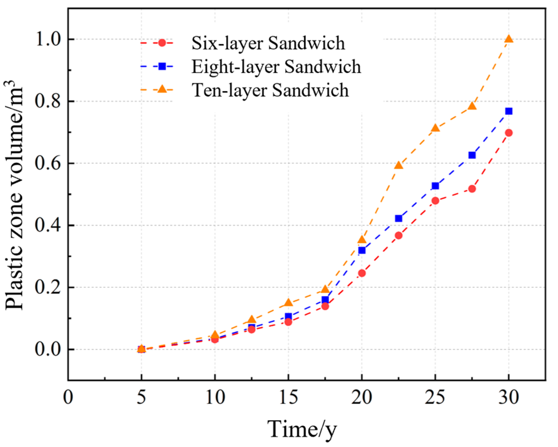 Applsci 14 09760 g010