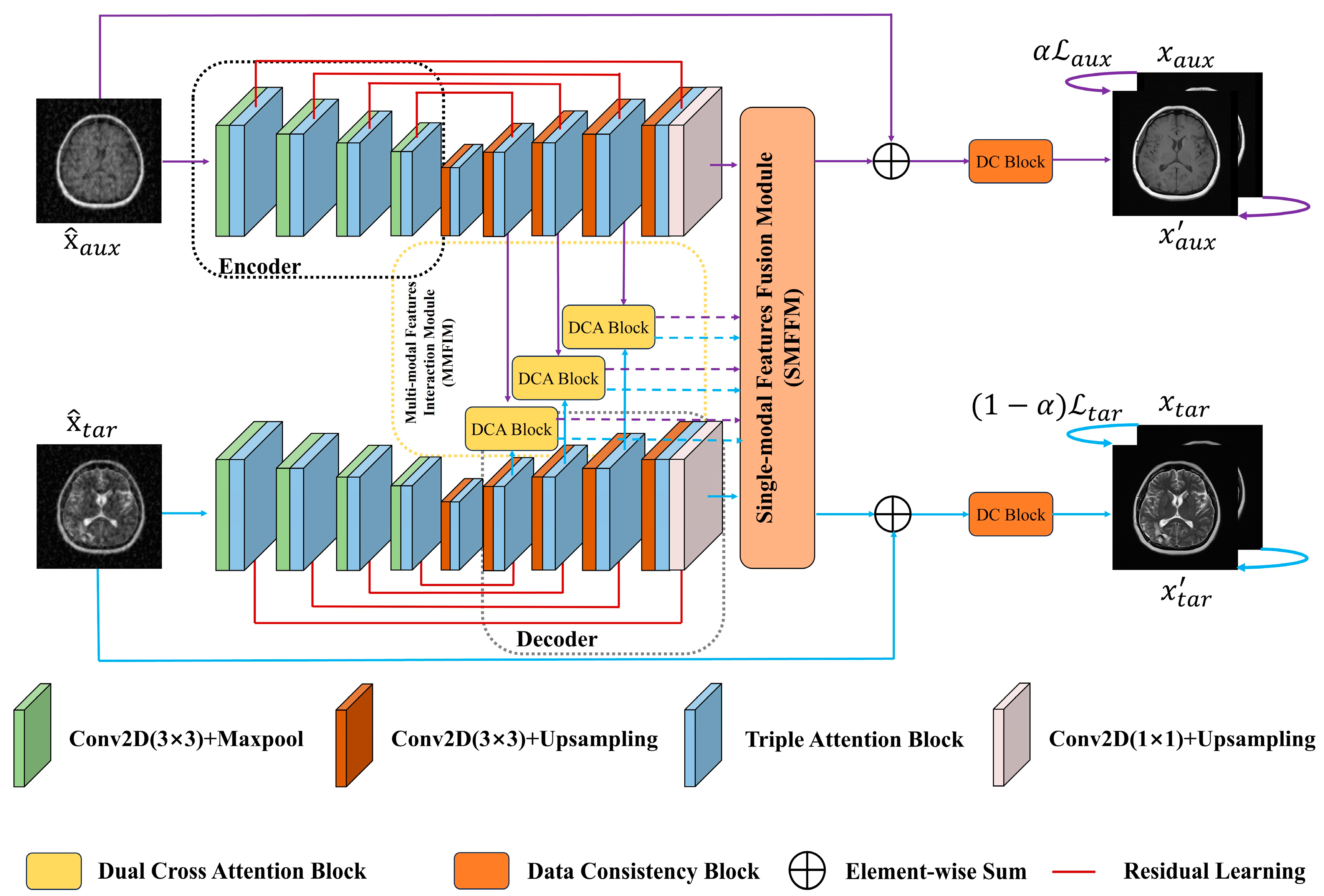 Applsci 14 09764 g002