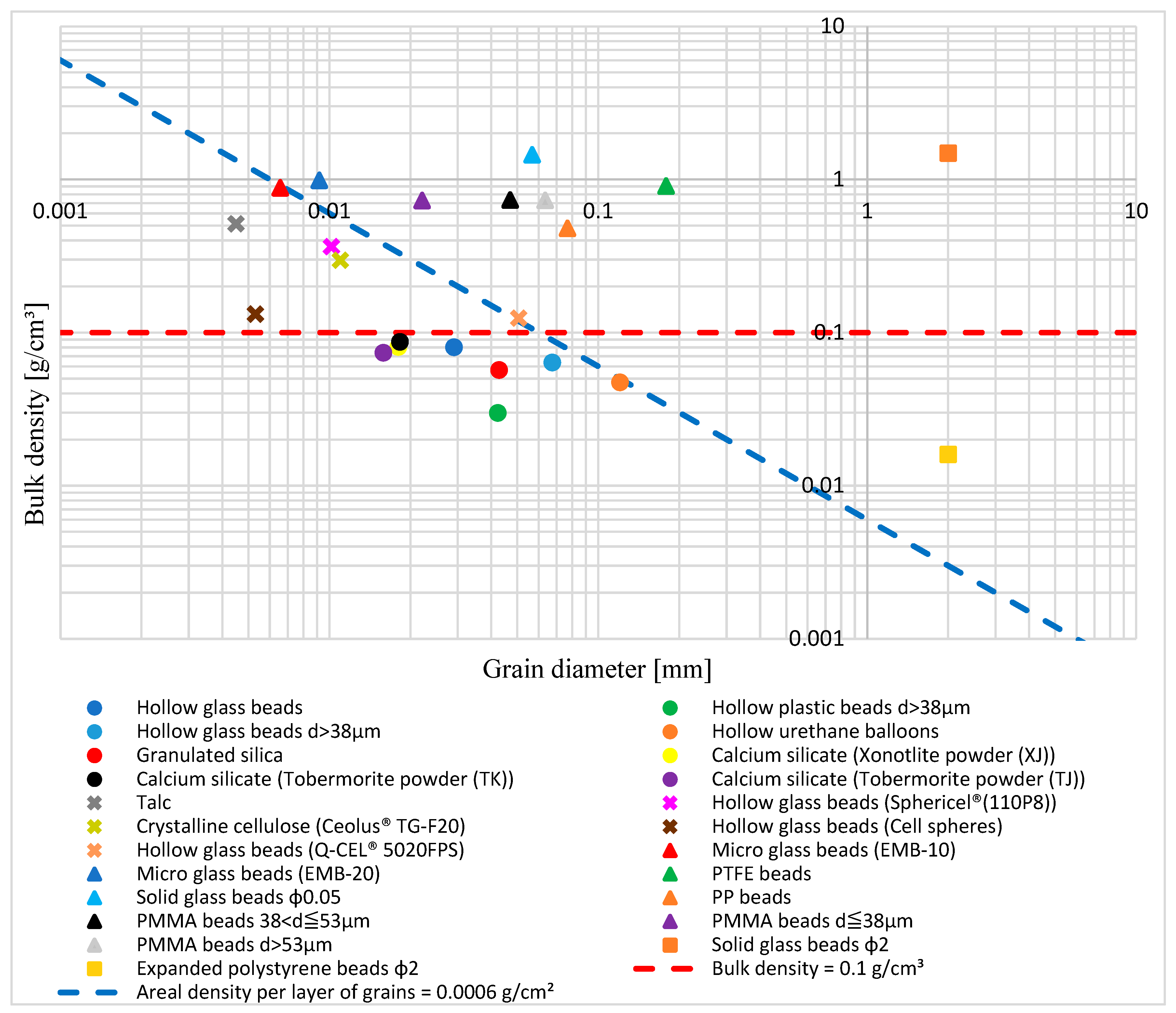 Applsci 14 09765 g009