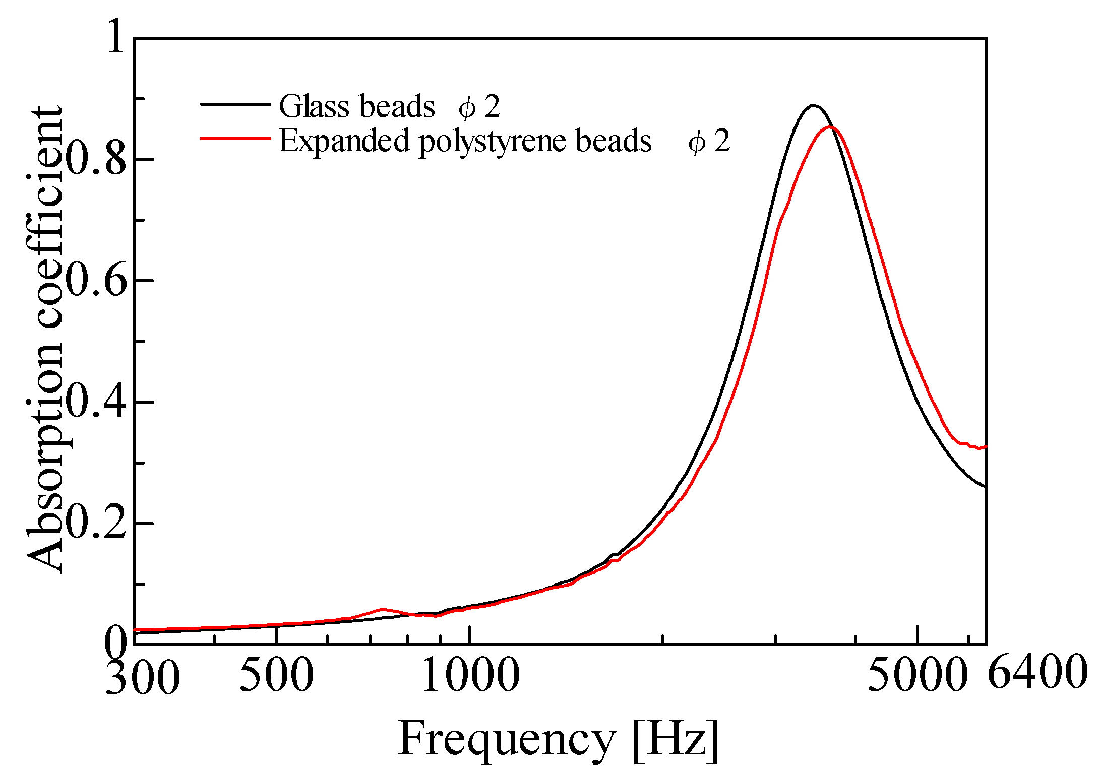 Applsci 14 09765 g010