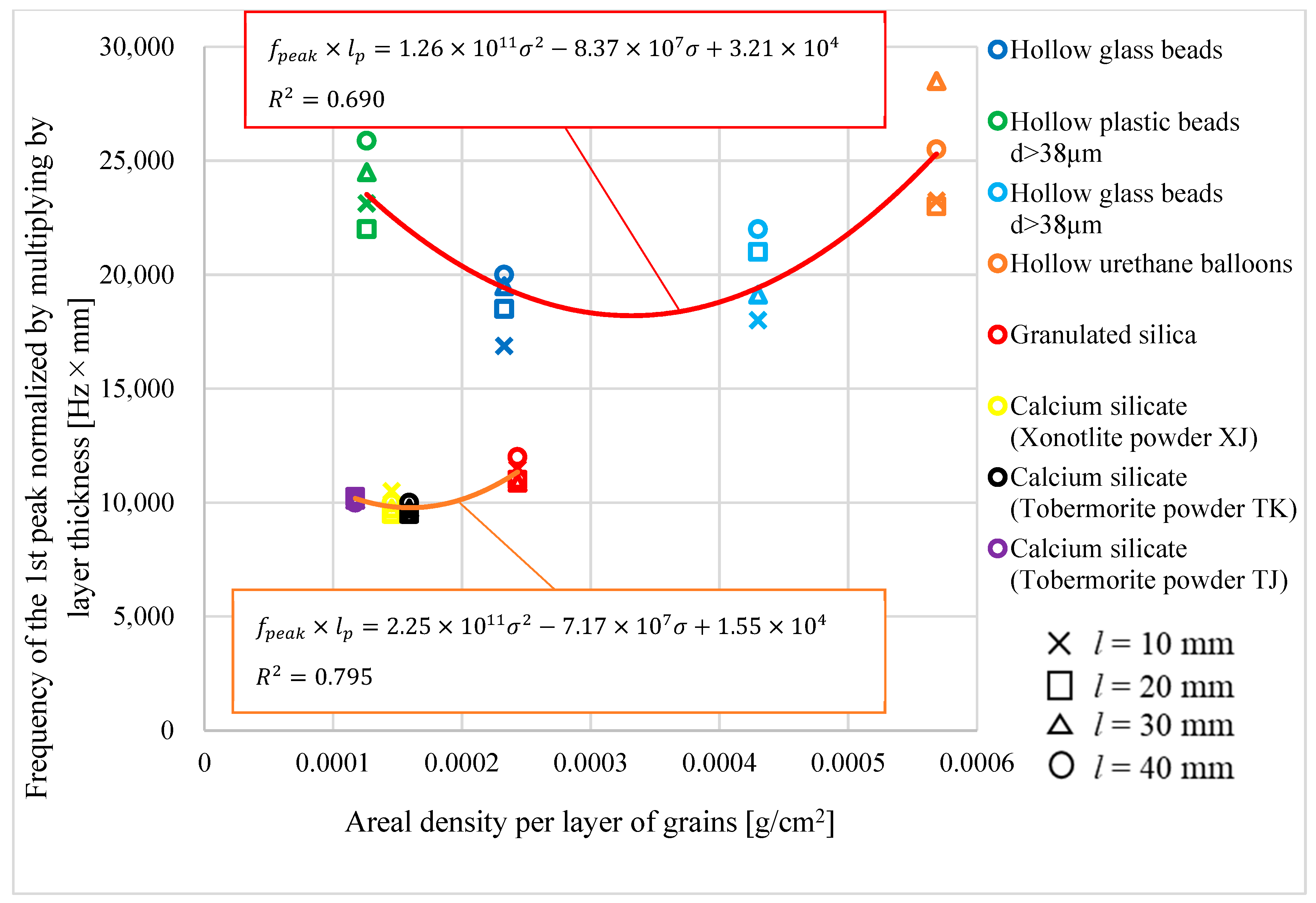 Applsci 14 09765 g015