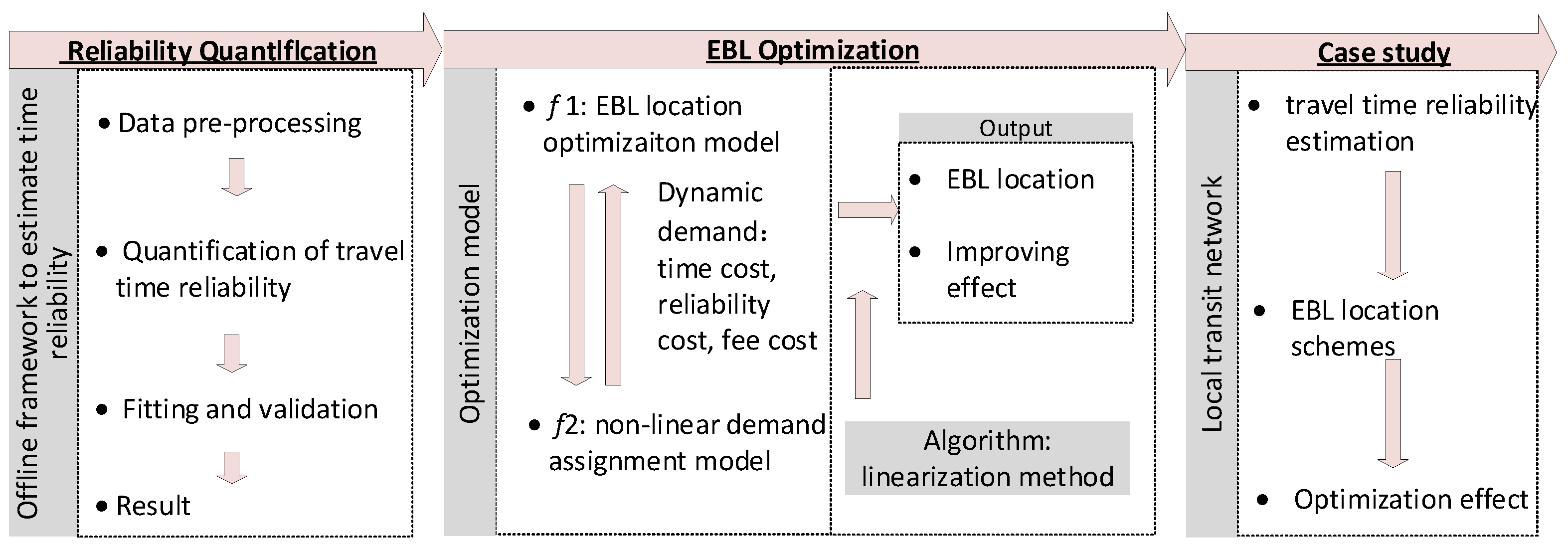 Applsci 14 09777 g001