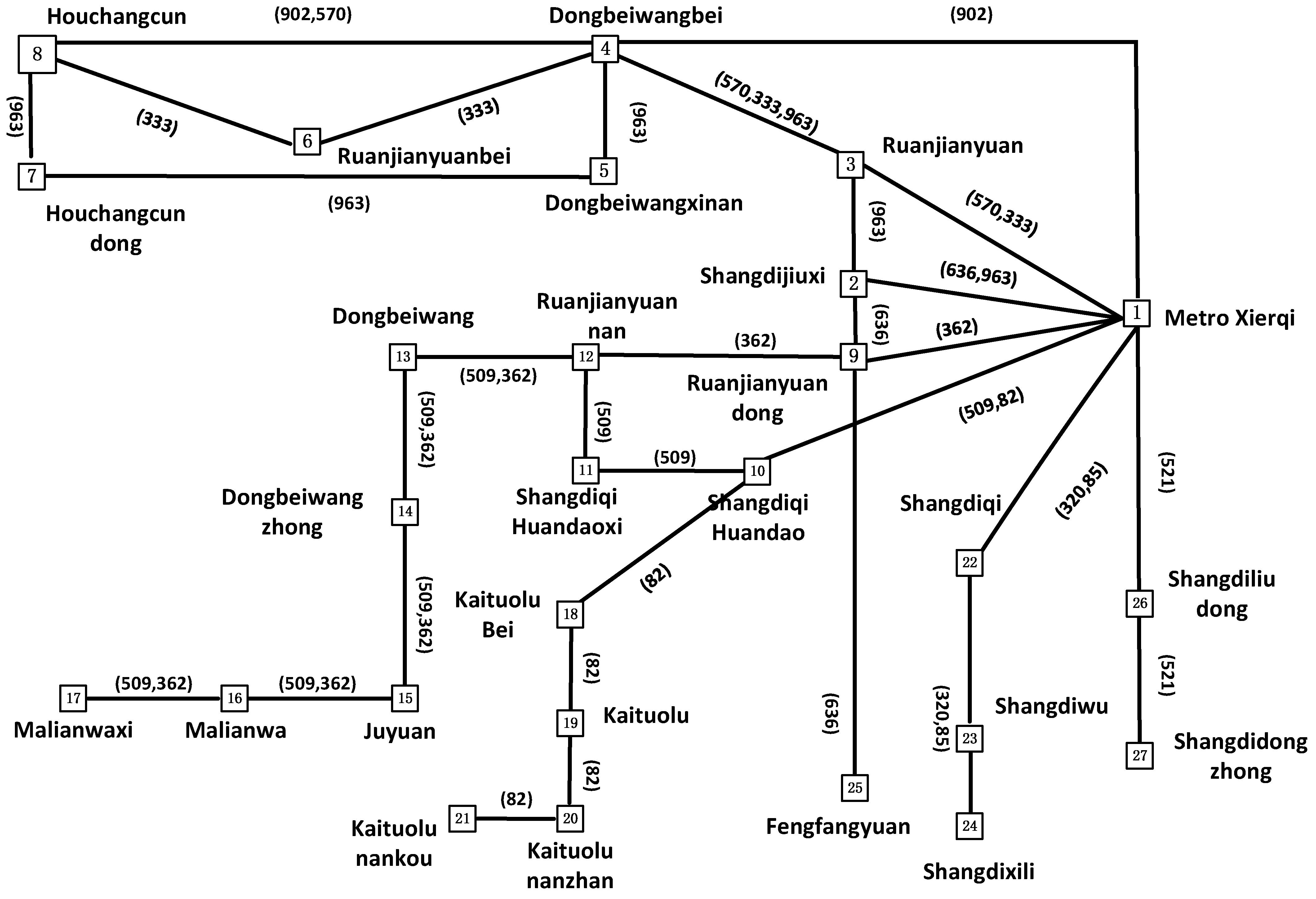 Applsci 14 09777 g005