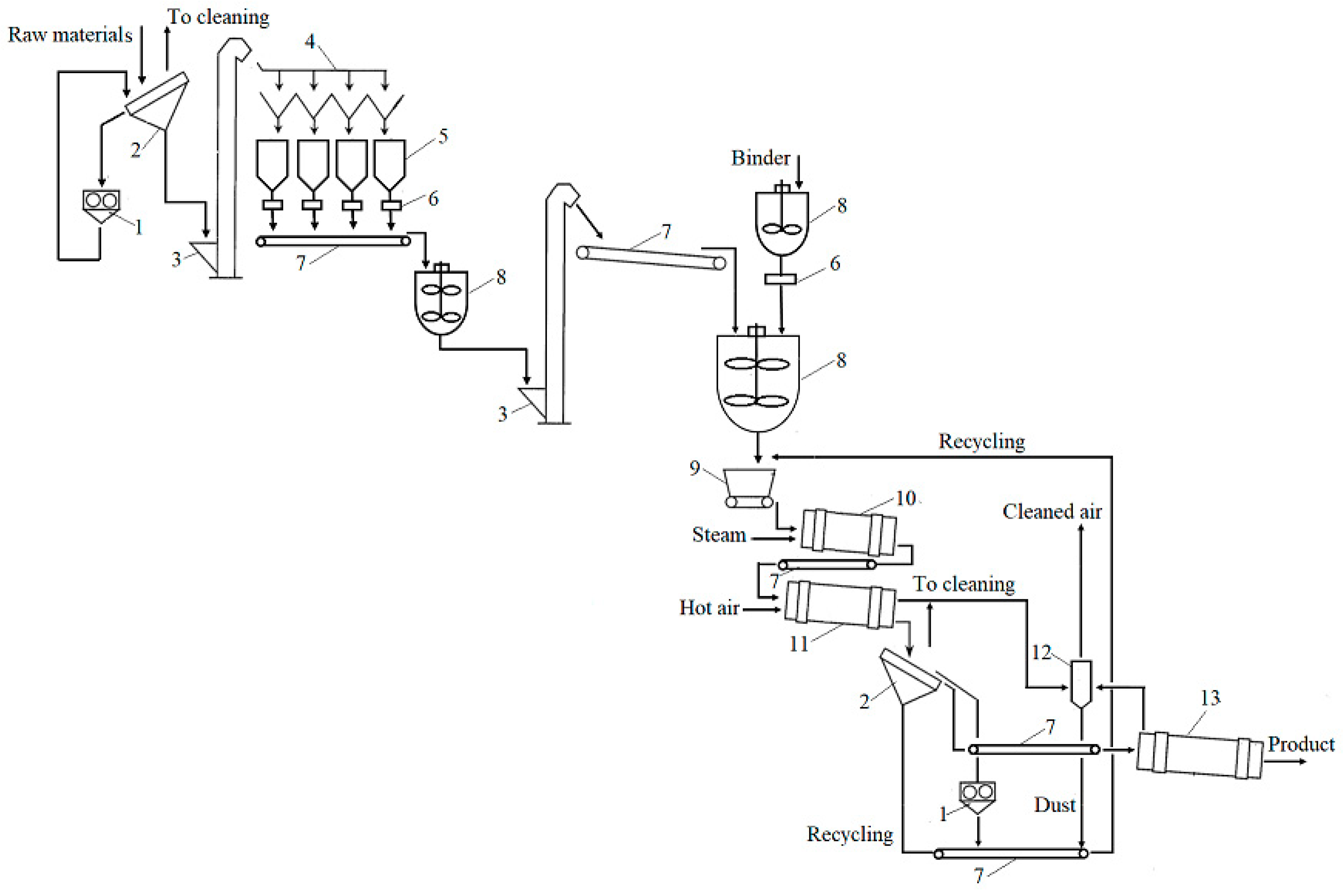 Applsci 14 09784 g005