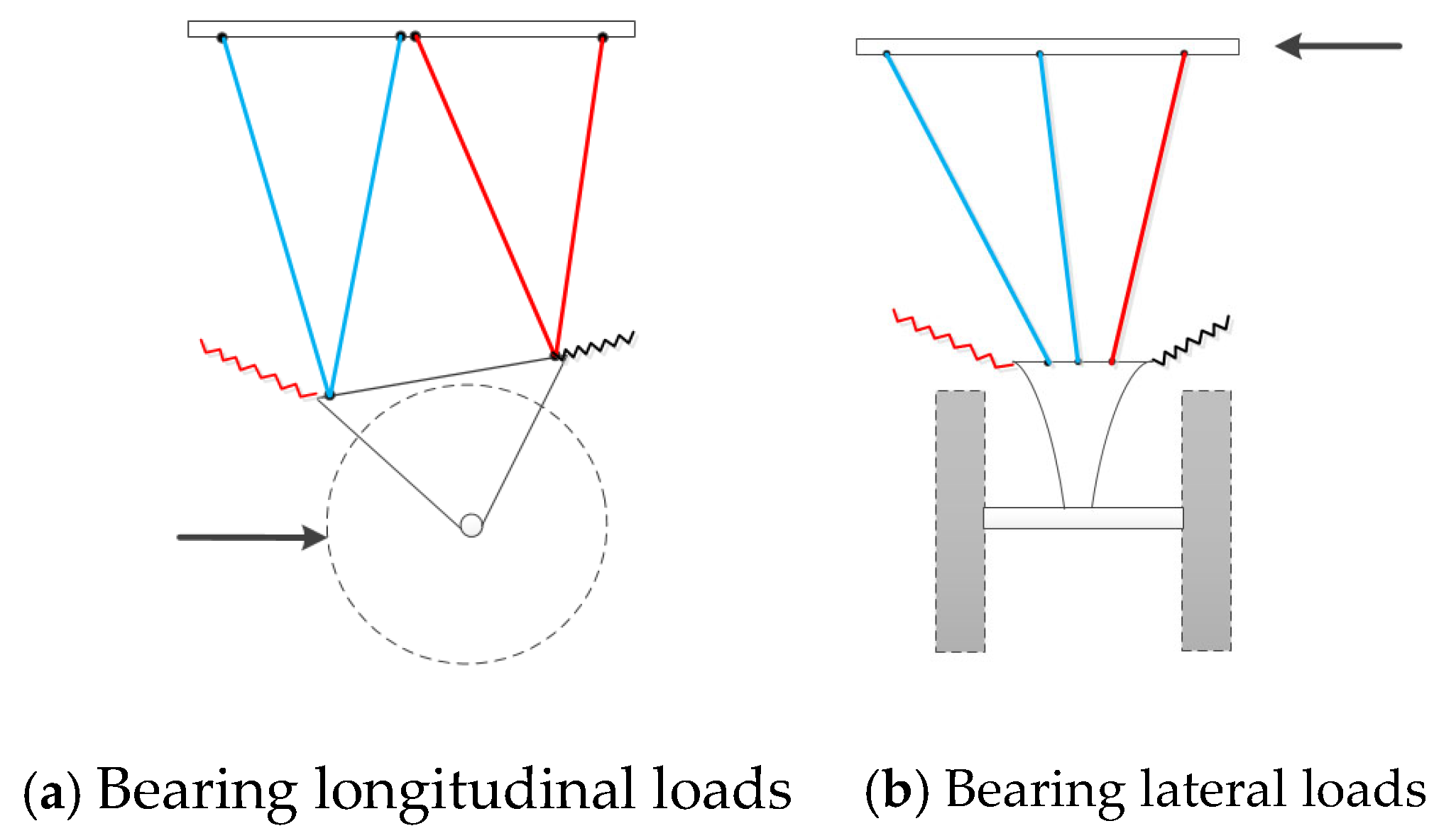 Applsci 14 09815 g003a