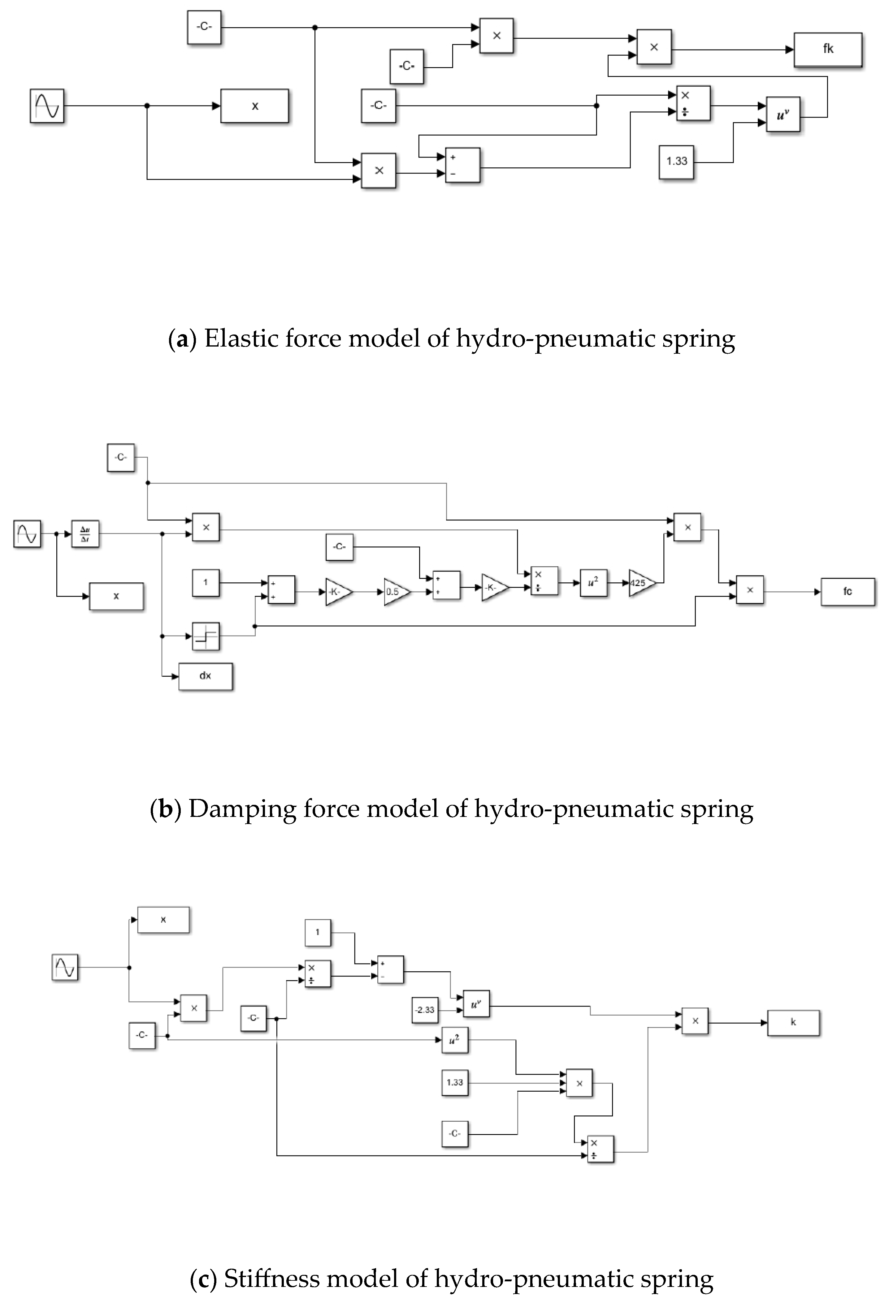 Applsci 14 09815 g005a