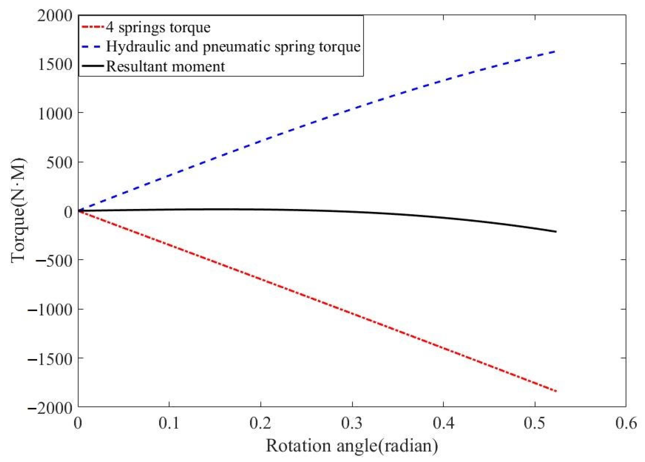 Applsci 14 09815 g012