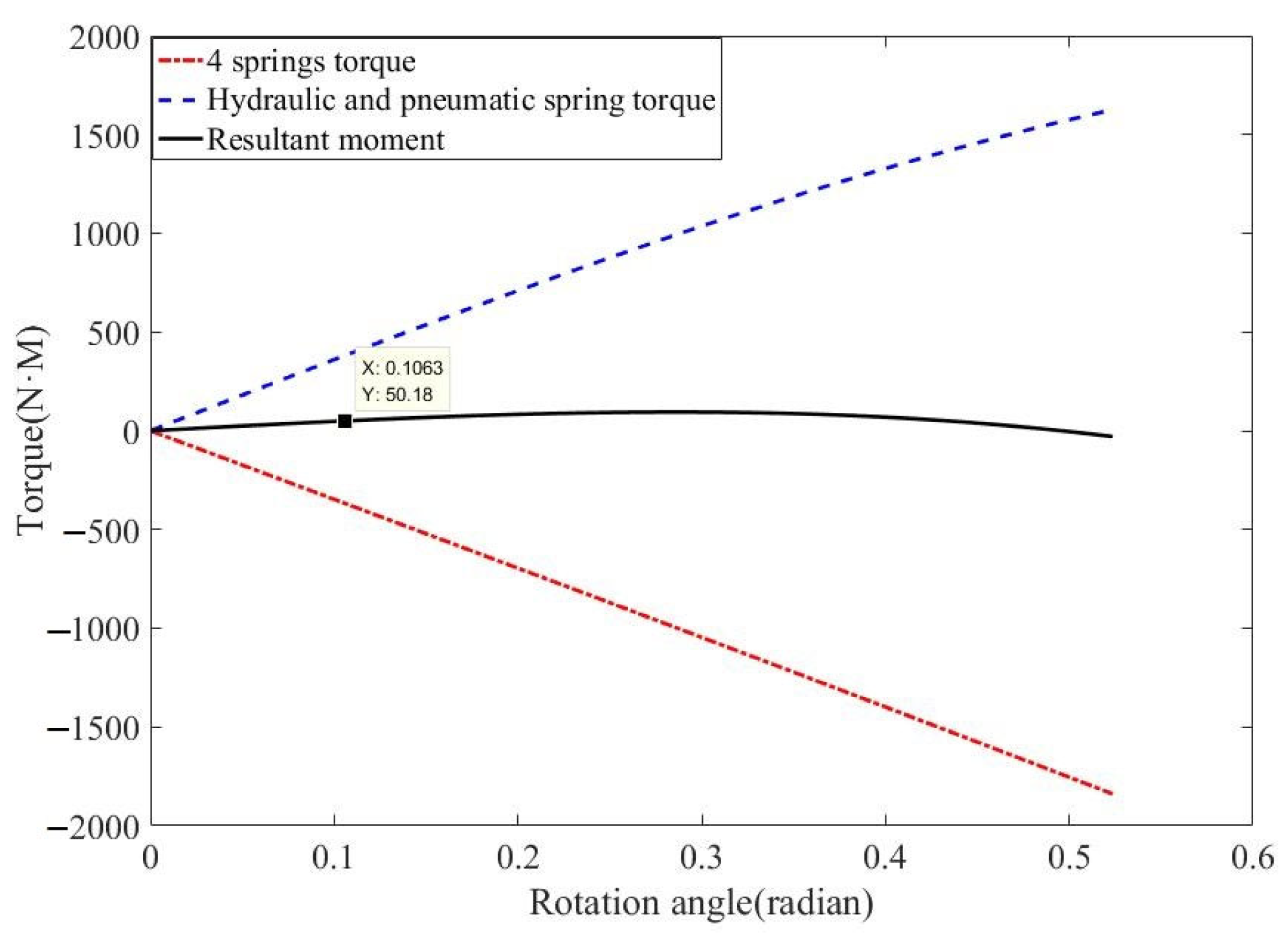 Applsci 14 09815 g013