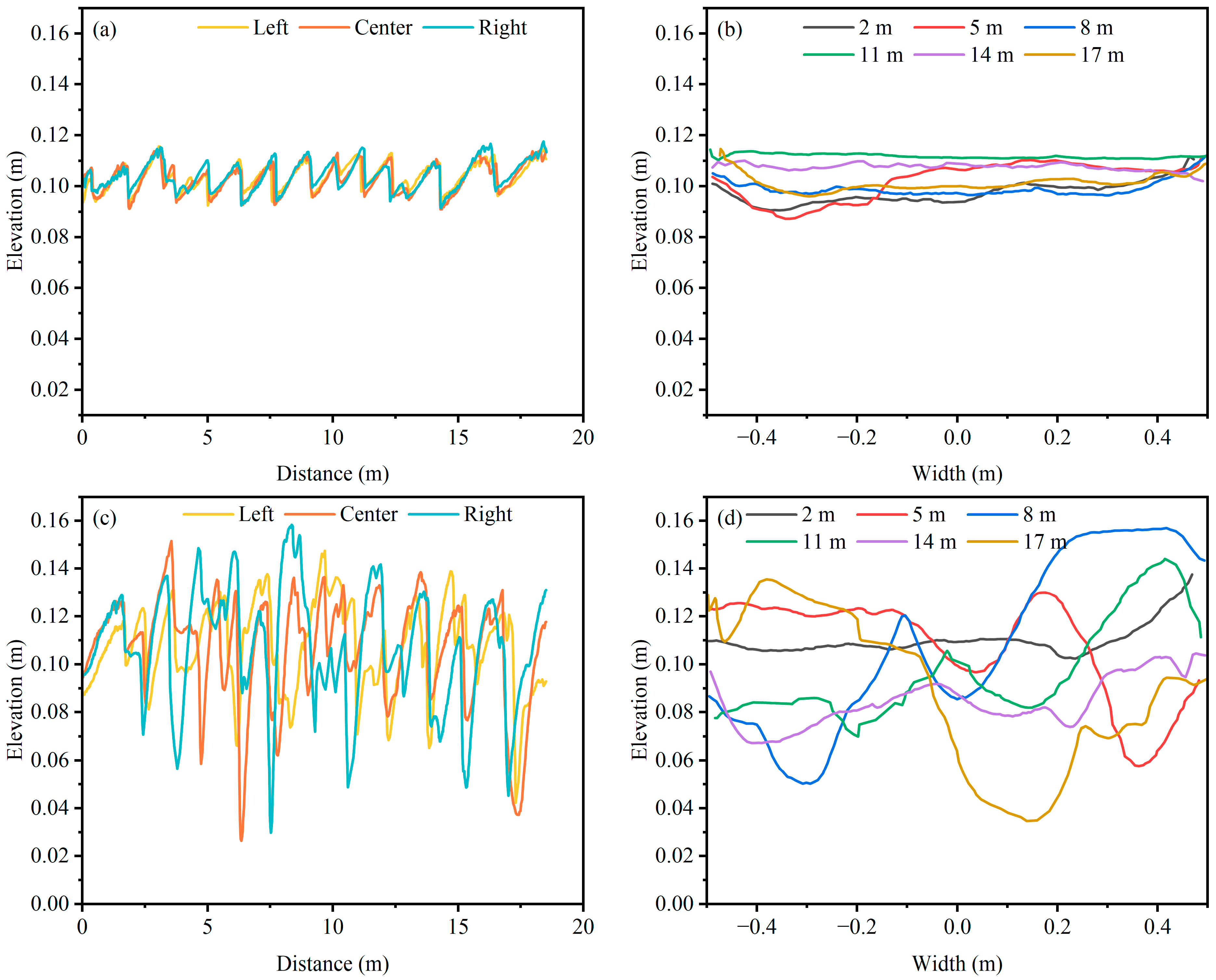 Applsci 14 09823 g004