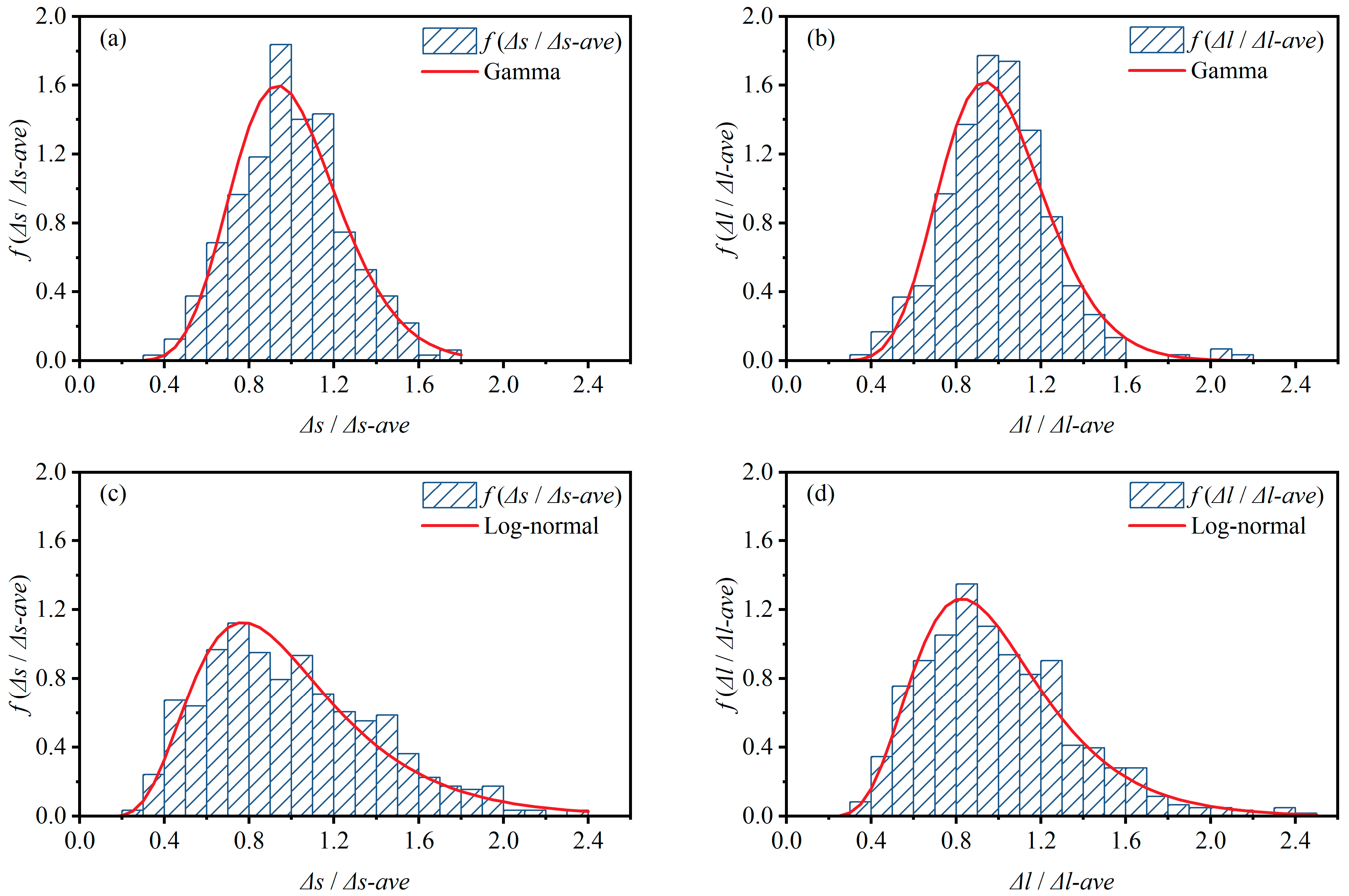 Applsci 14 09823 g007