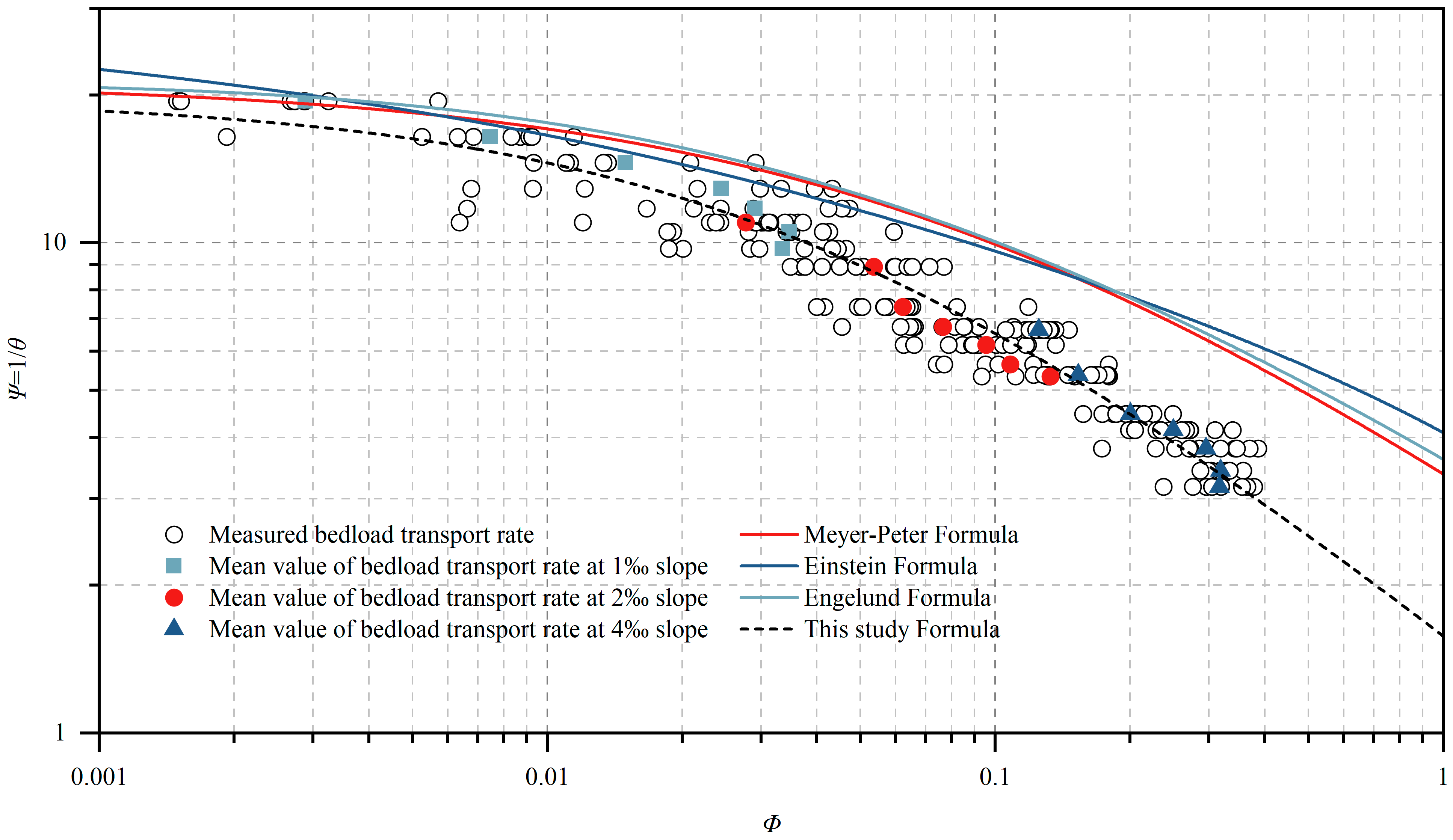 Applsci 14 09823 g009