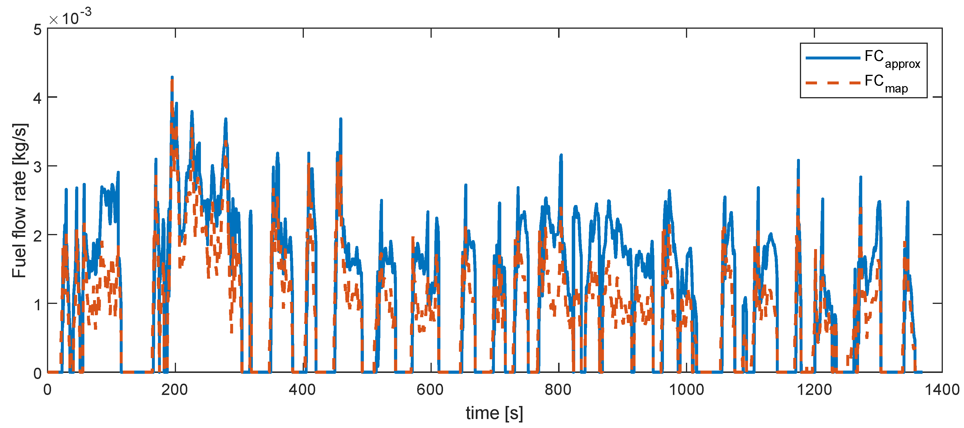 Applsci 14 09833 g001