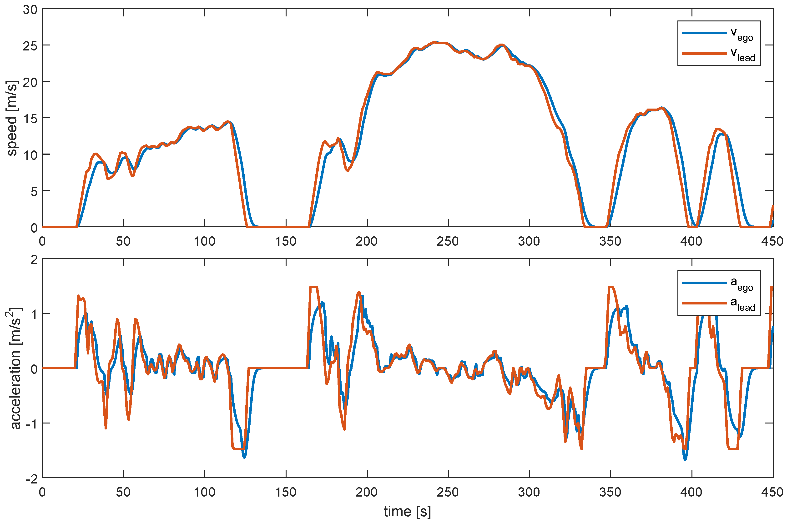 Applsci 14 09833 g003