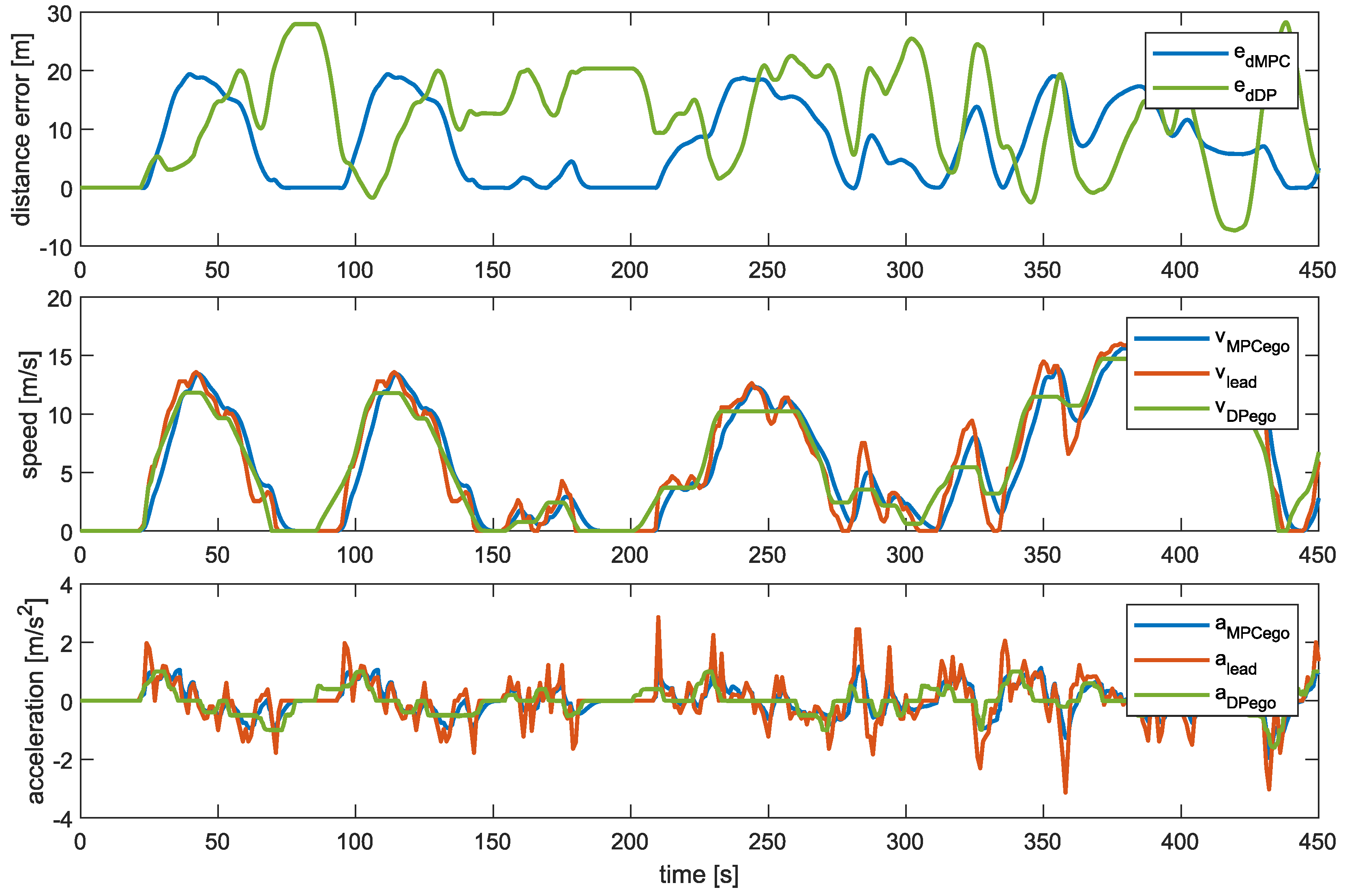 Applsci 14 09833 g005