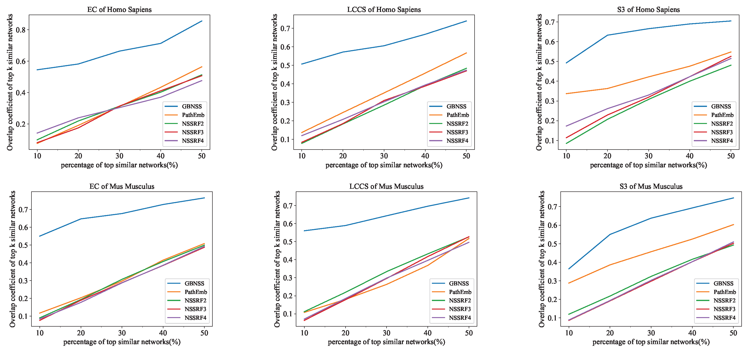 Applsci 14 09844 g005 Applsci 14 09844 g005