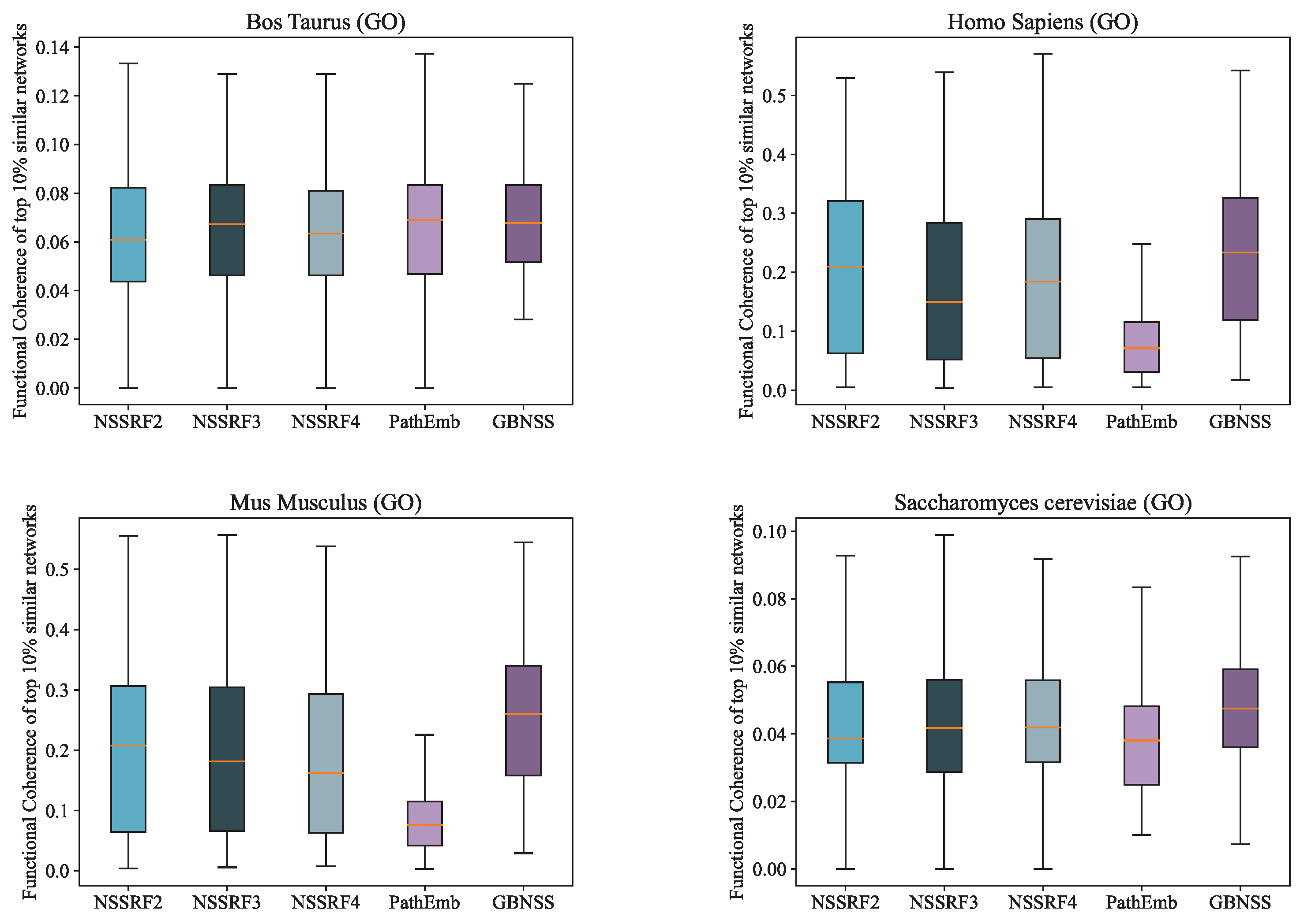 Applsci 14 09844 g007 Applsci 14 09844 g007