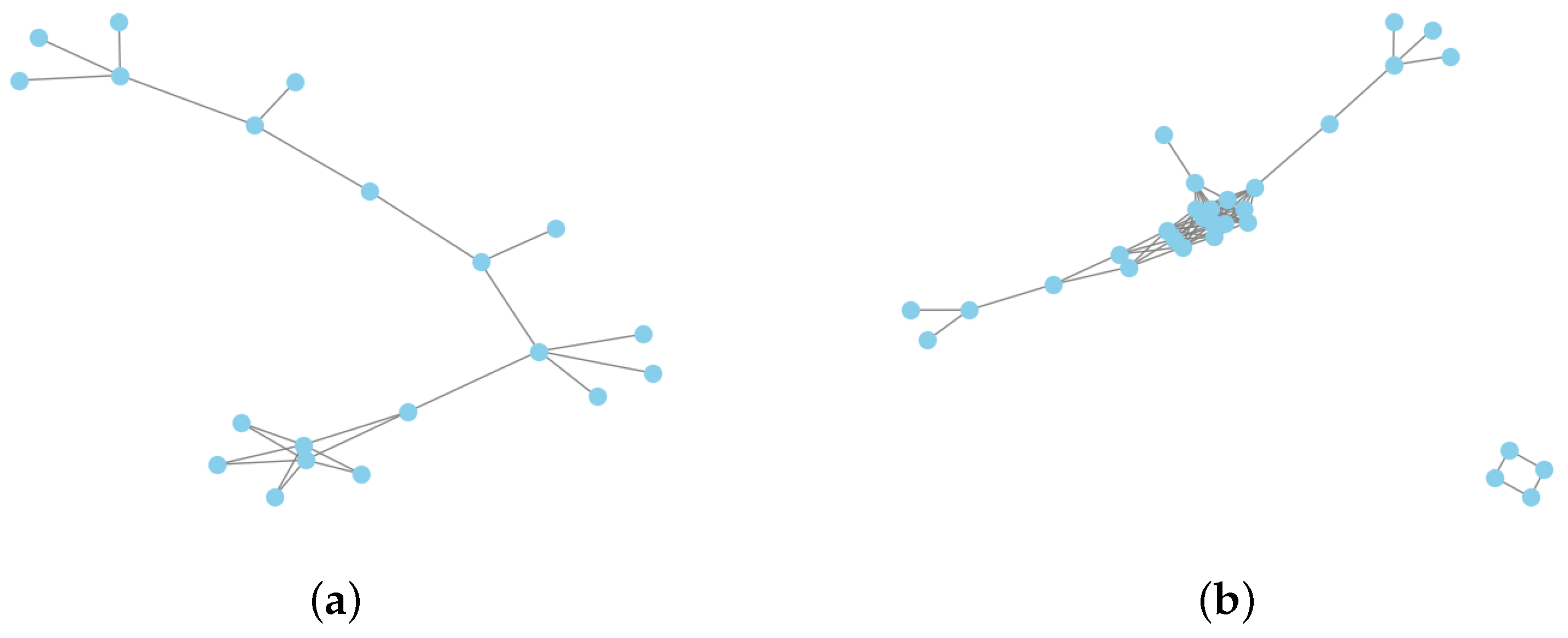 Applsci 14 09844 g008 Applsci 14 09844 g008