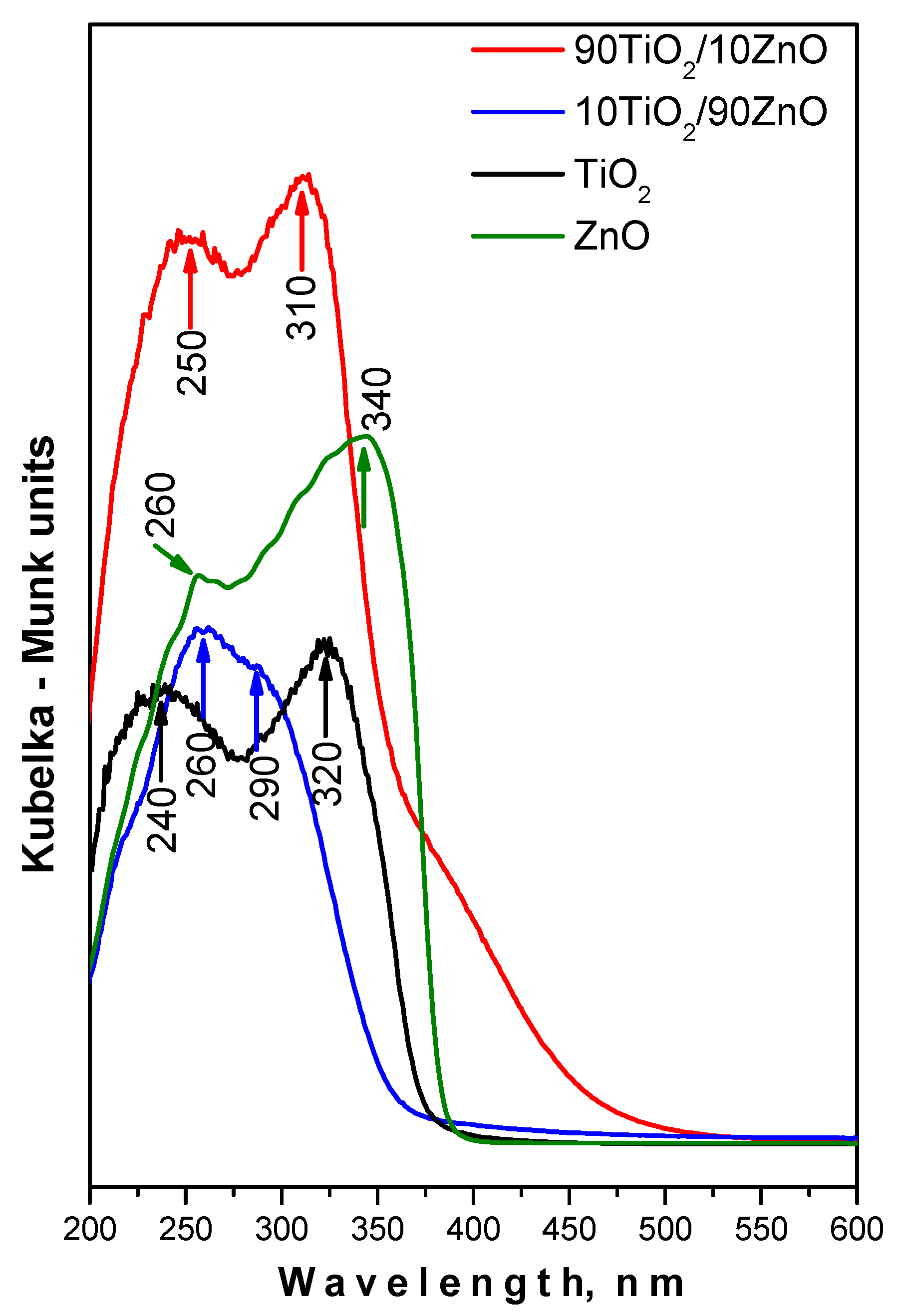 Applsci 14 09872 g004