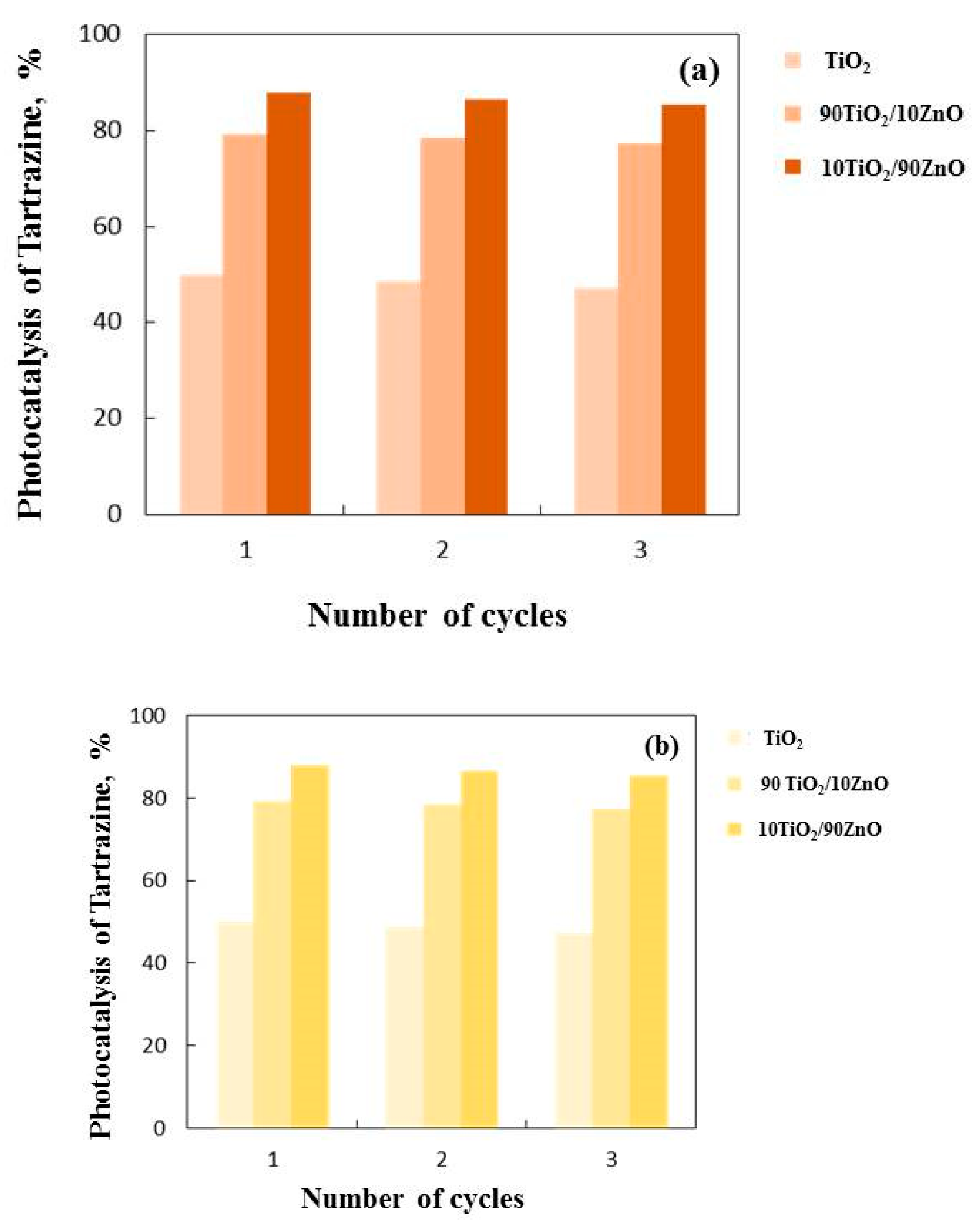 Applsci 14 09872 g008