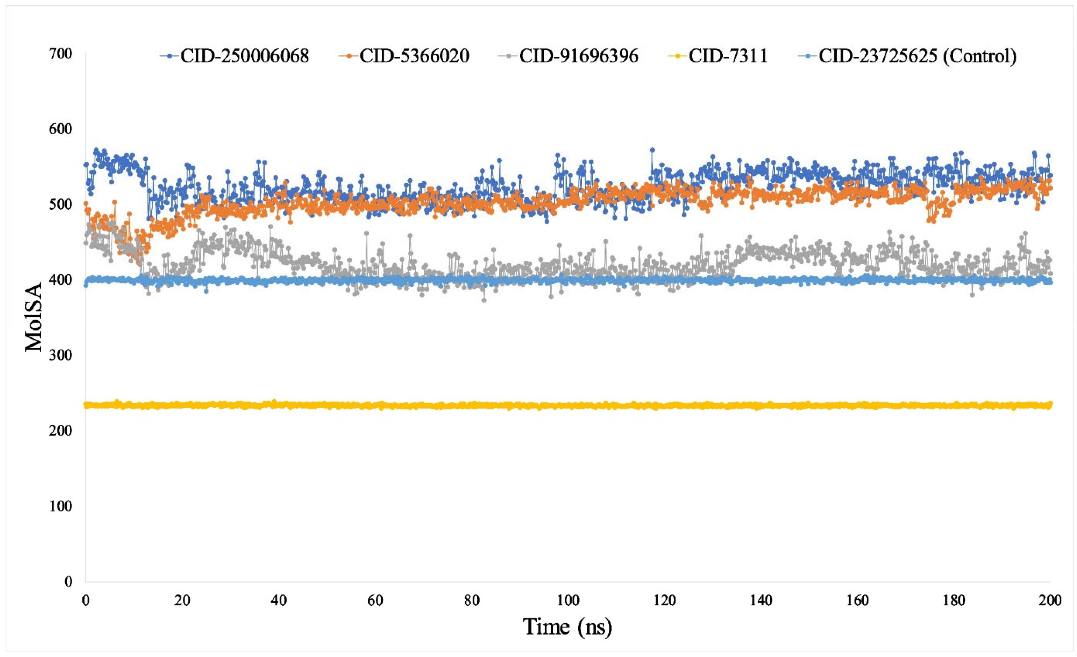 Applsci 14 09878 g006