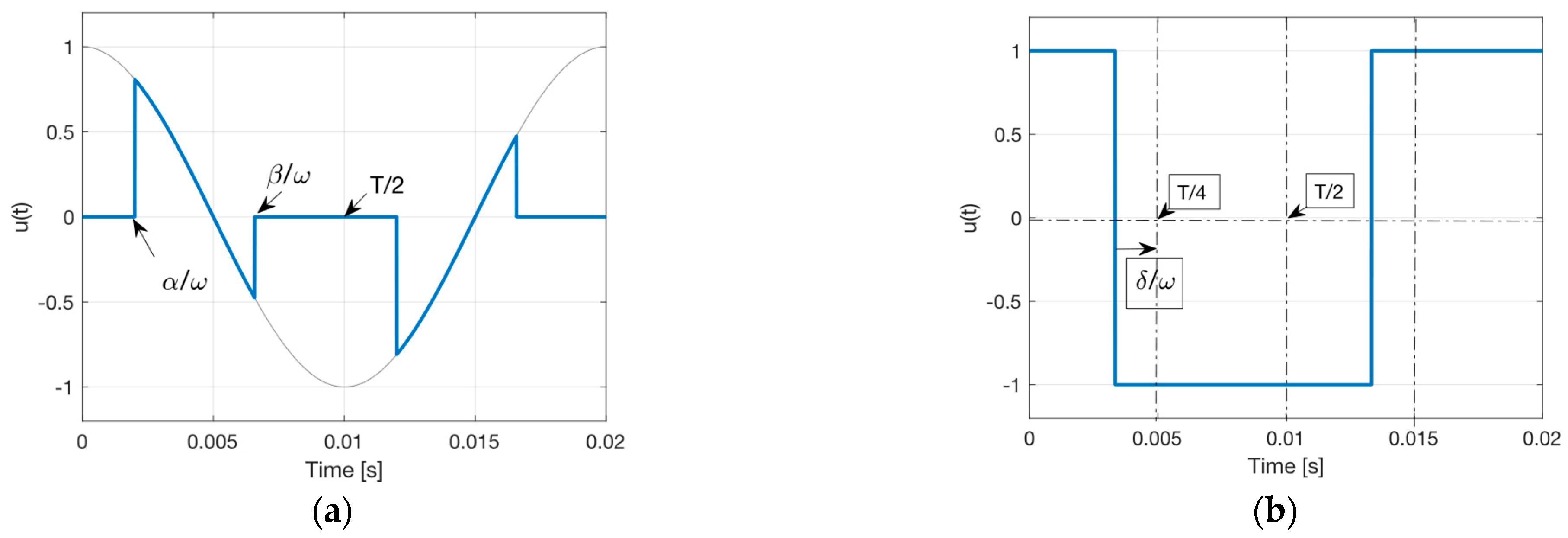 Applsci 14 09888 g001