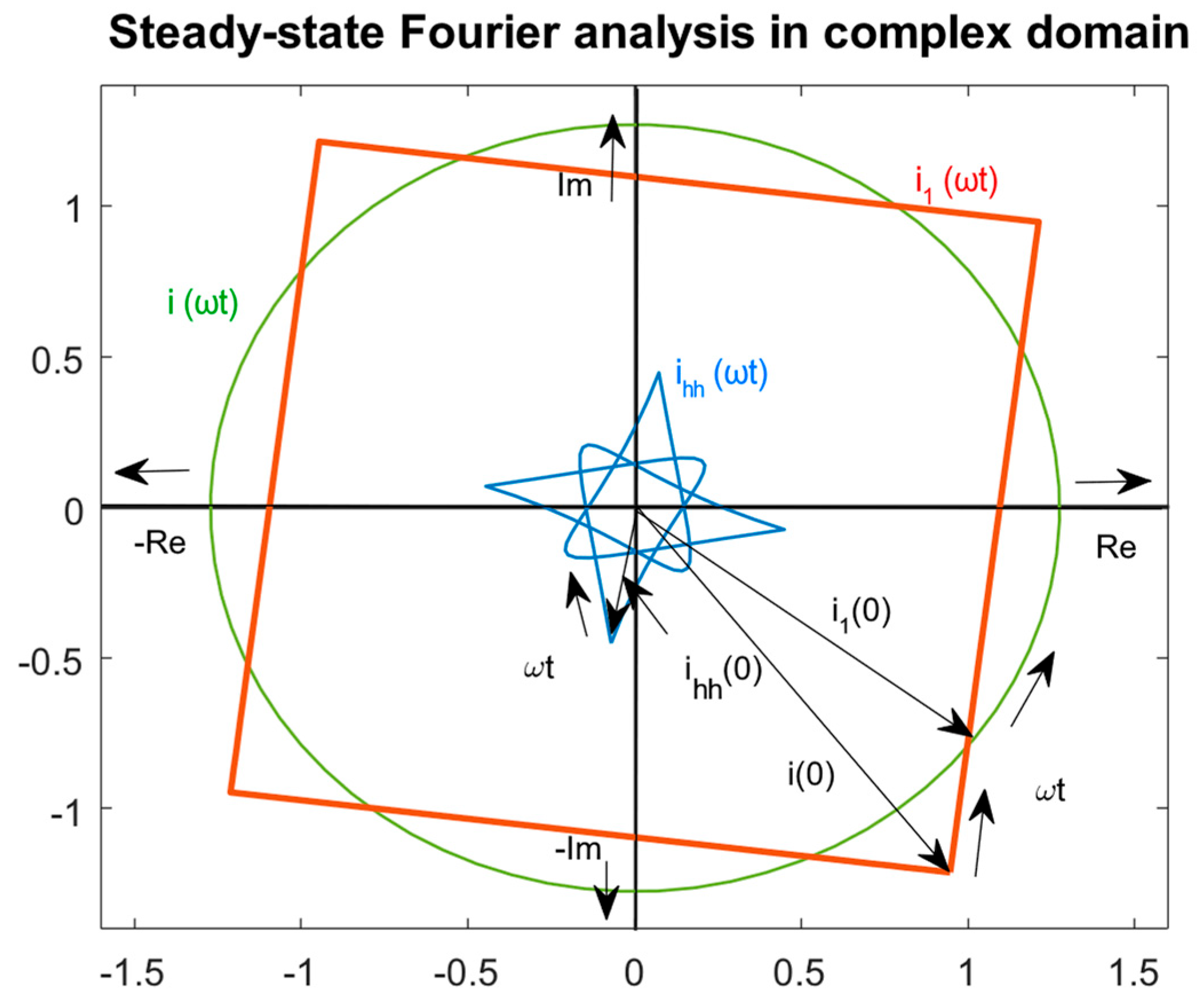 Applsci 14 09888 g004