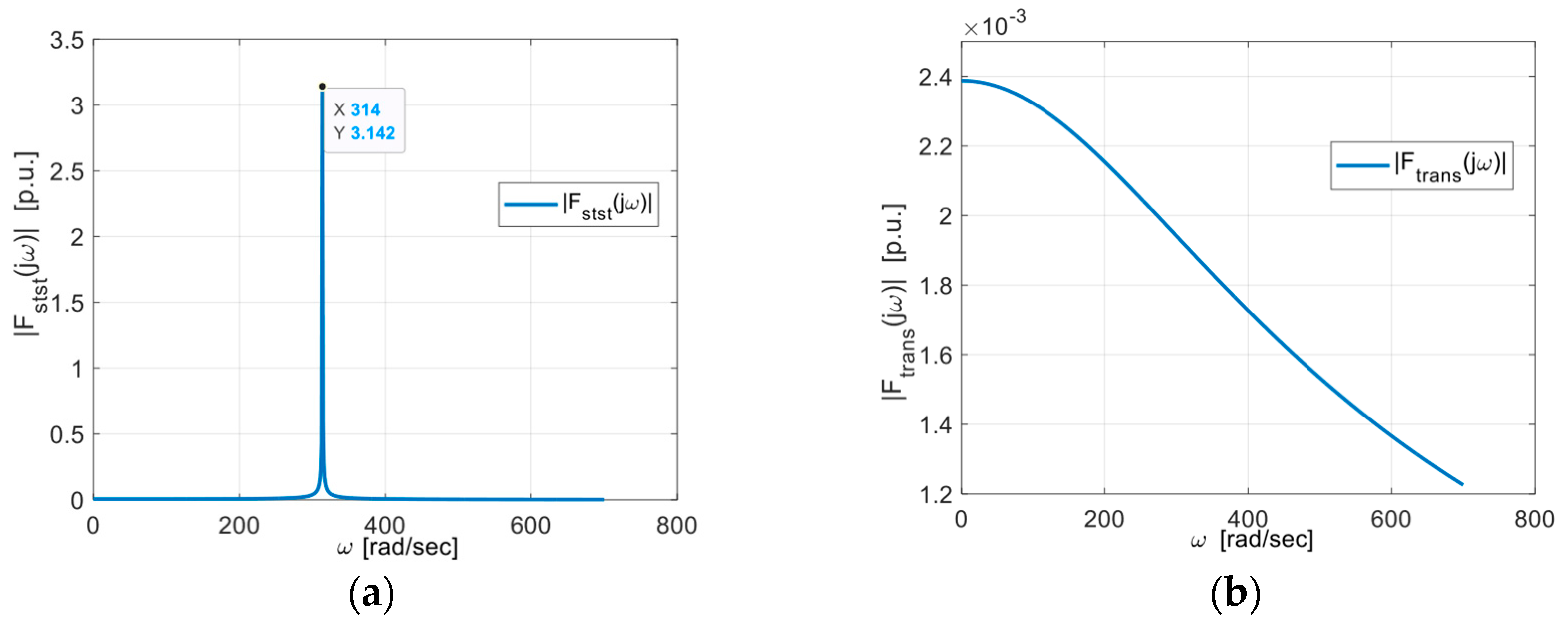 Applsci 14 09888 g010