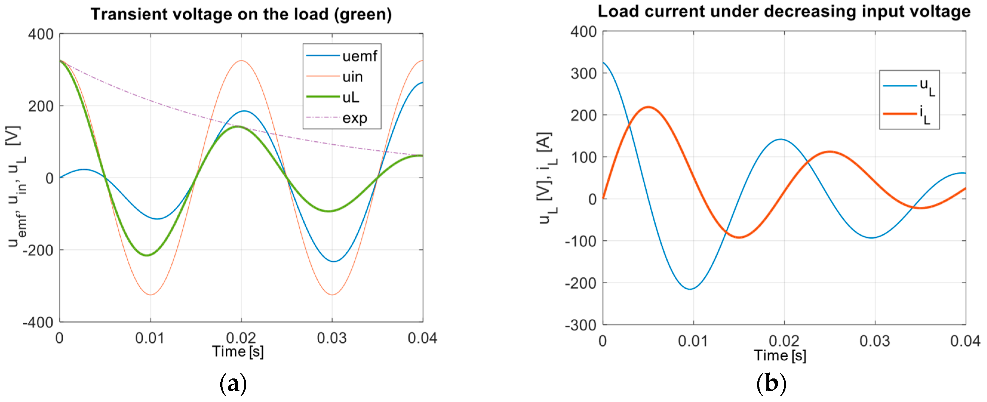 Applsci 14 09888 g013