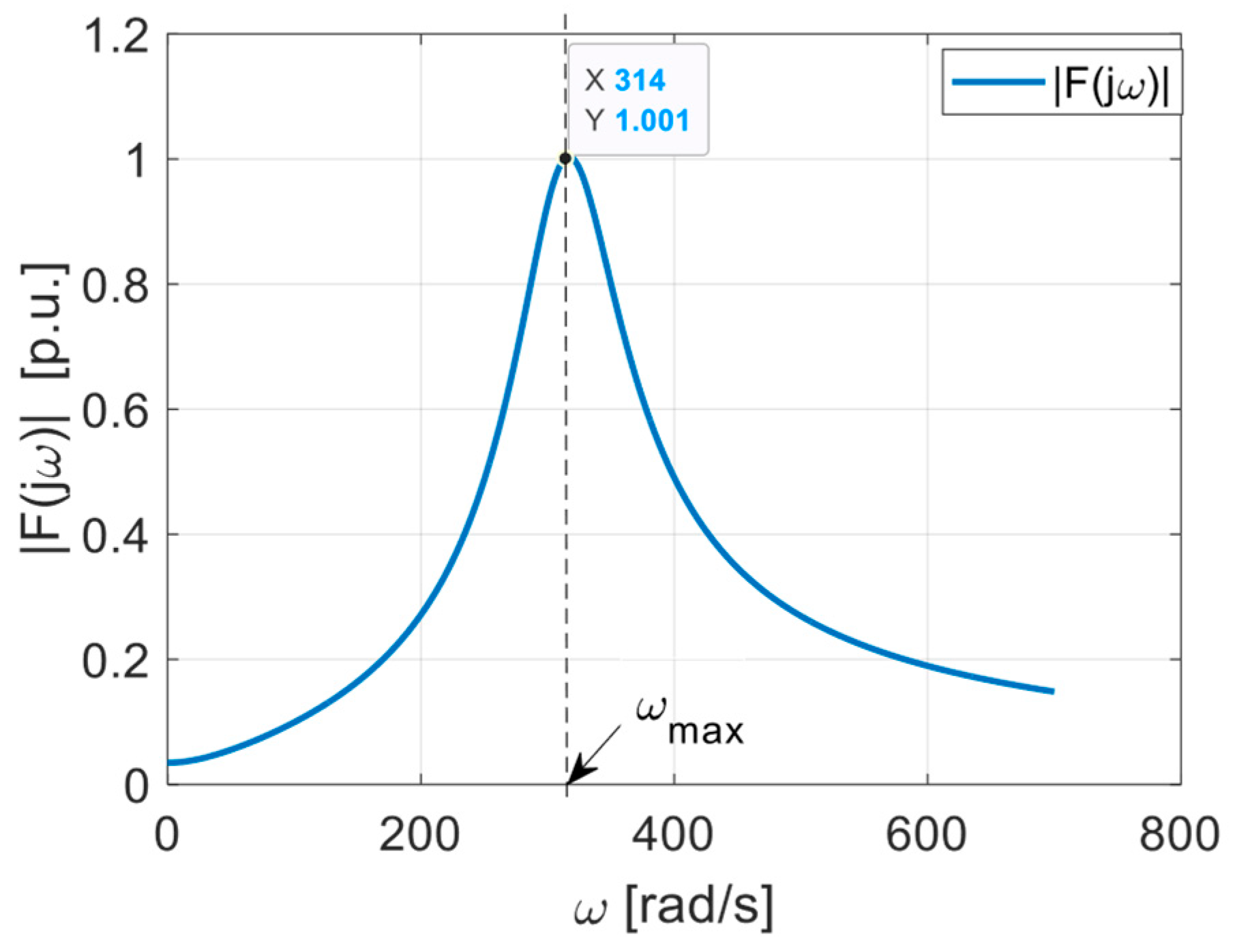 Applsci 14 09888 g014