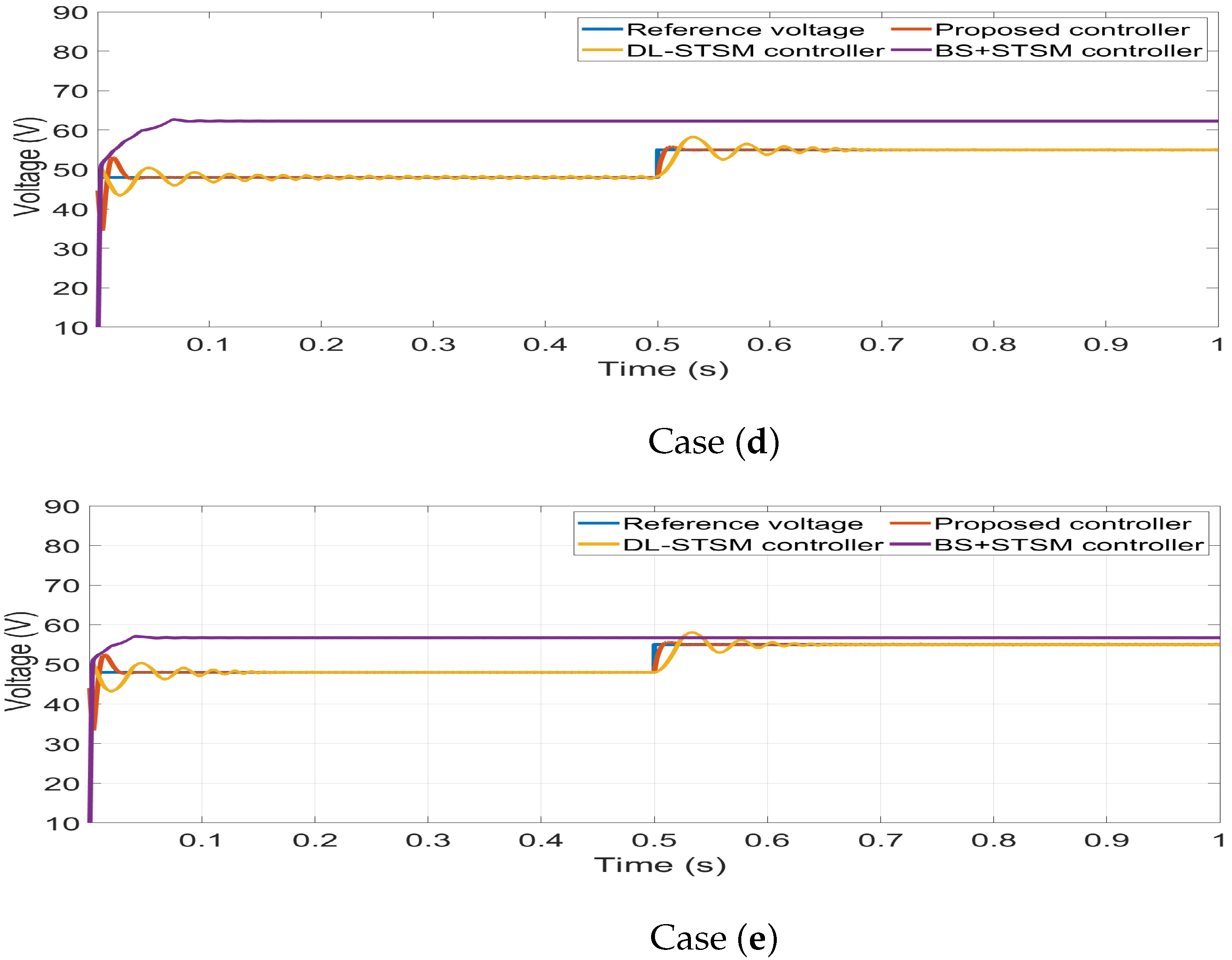 Applsci 14 09895 g003b